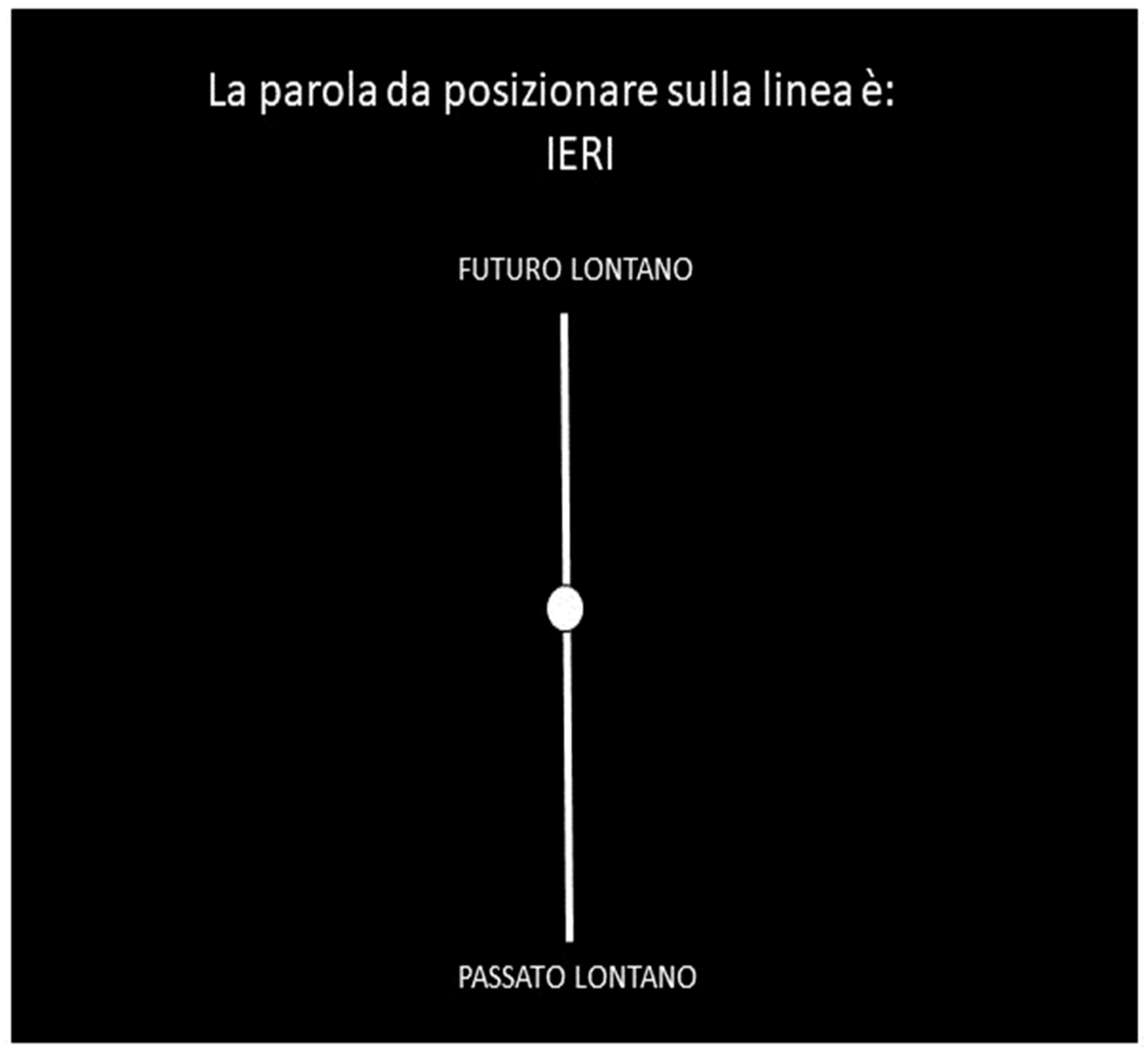 Brainsci 14 00184 g002 Brainsci 14 00184 g002