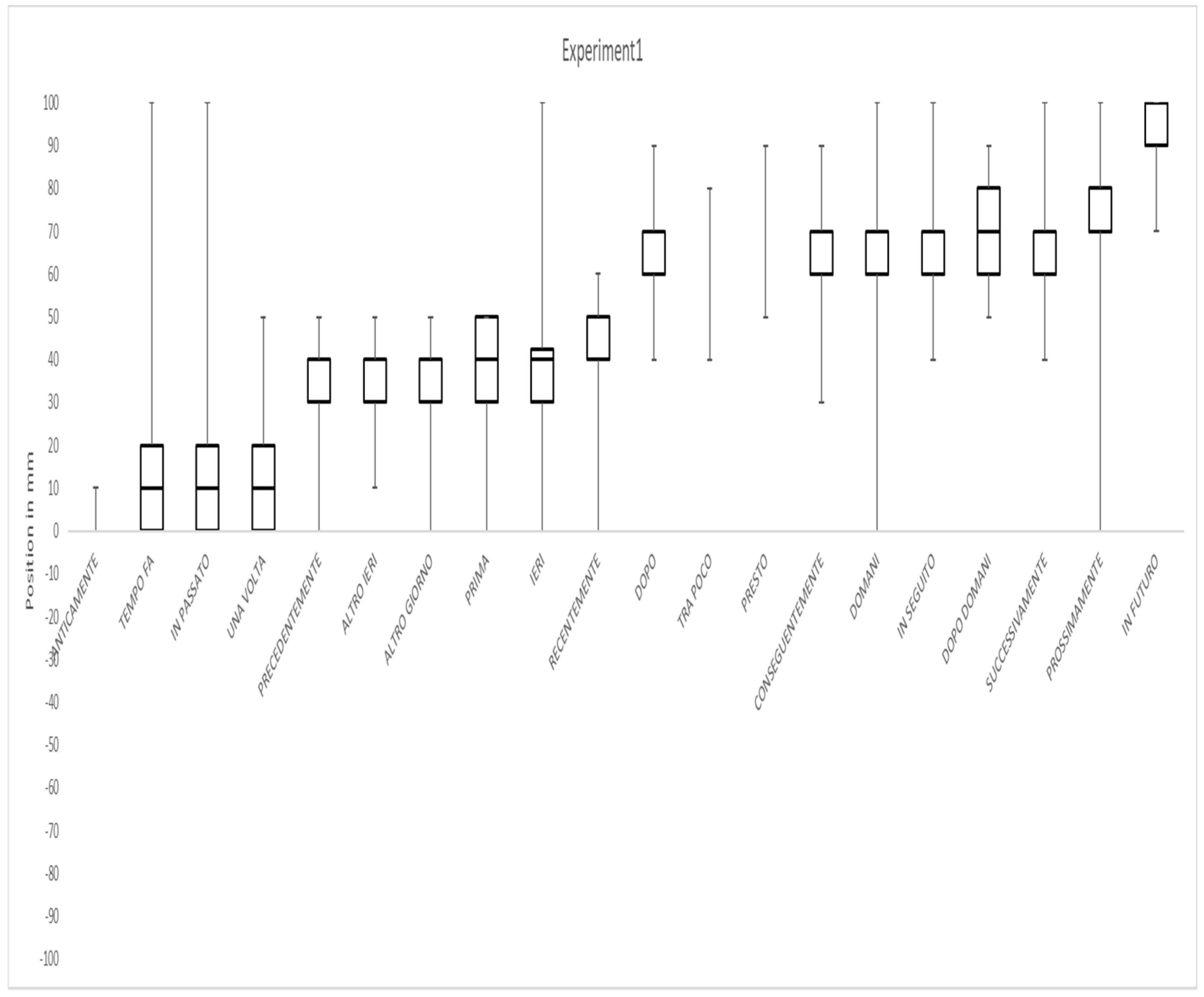 Brainsci 14 00184 g0a1a Brainsci 14 00184 g0a1a