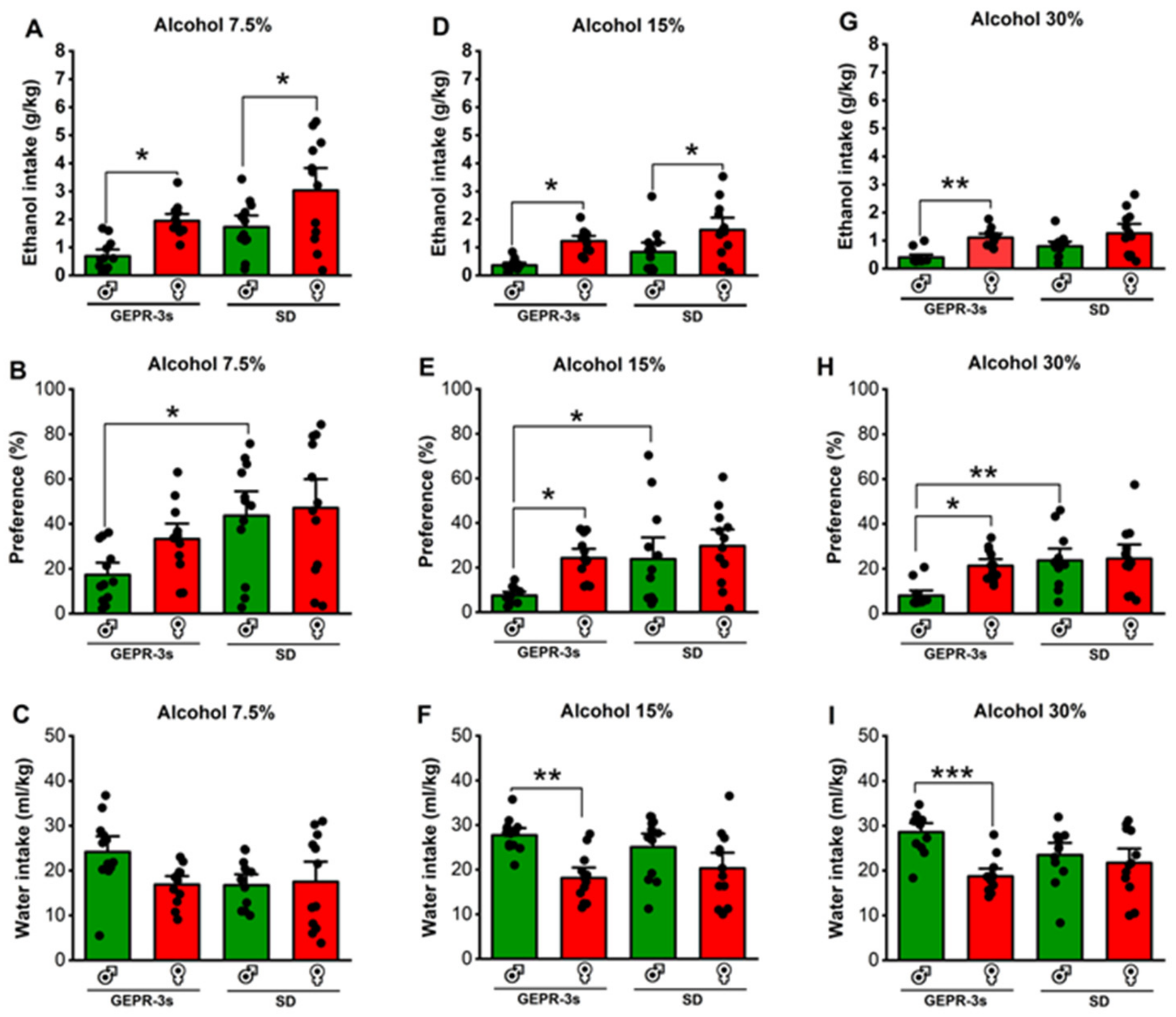 Brainsci 14 00188 g002