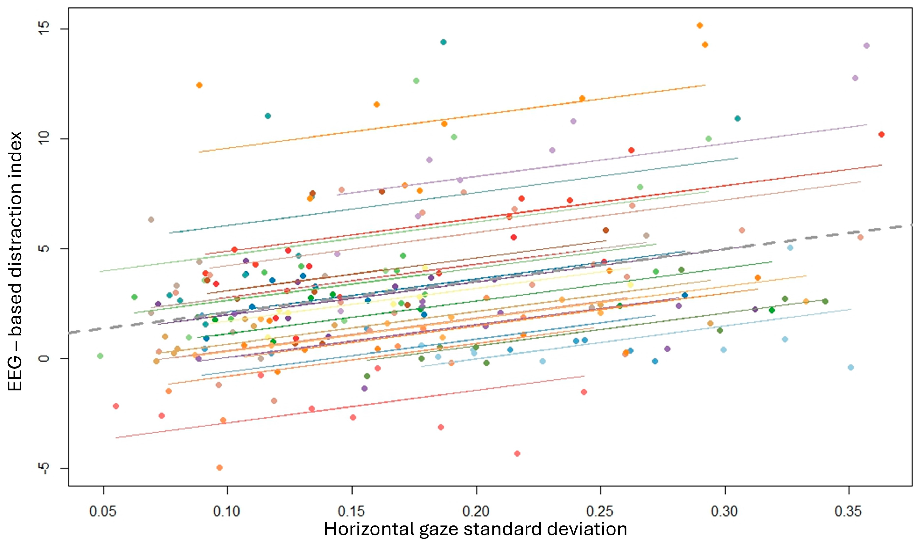 Brainsci 14 00193 g011