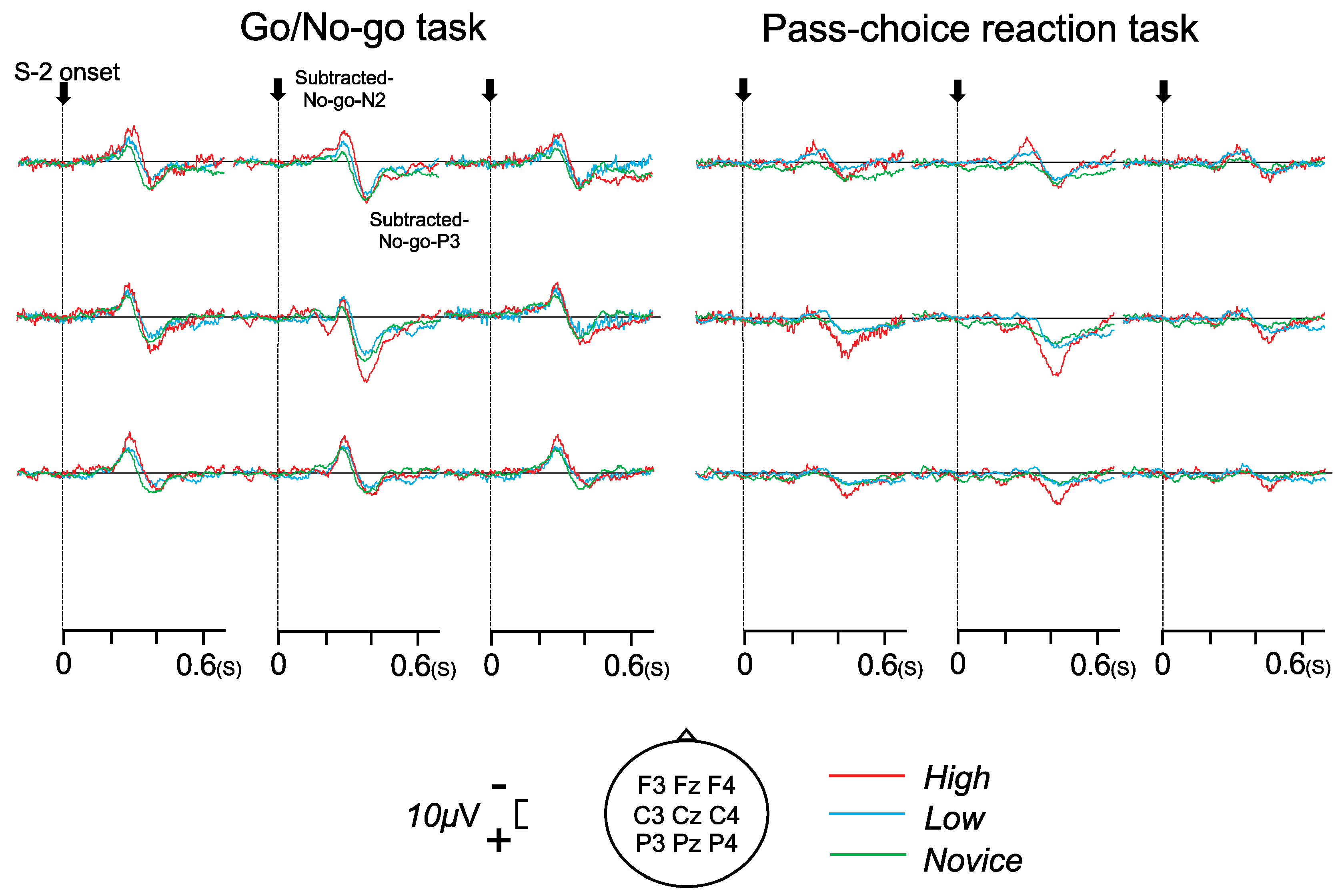 Brainsci 14 00199 g004