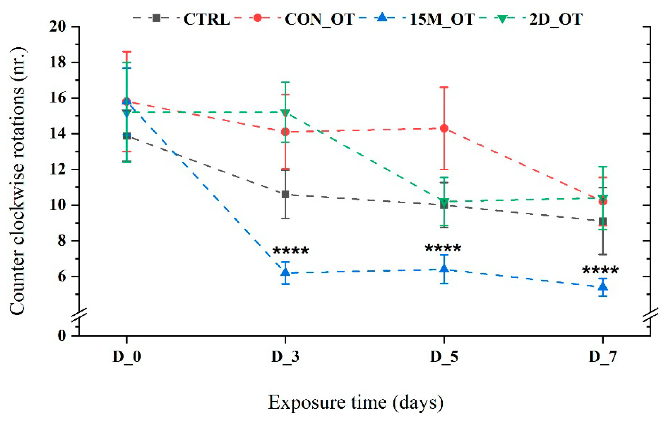 Brainsci 14 00203 g008