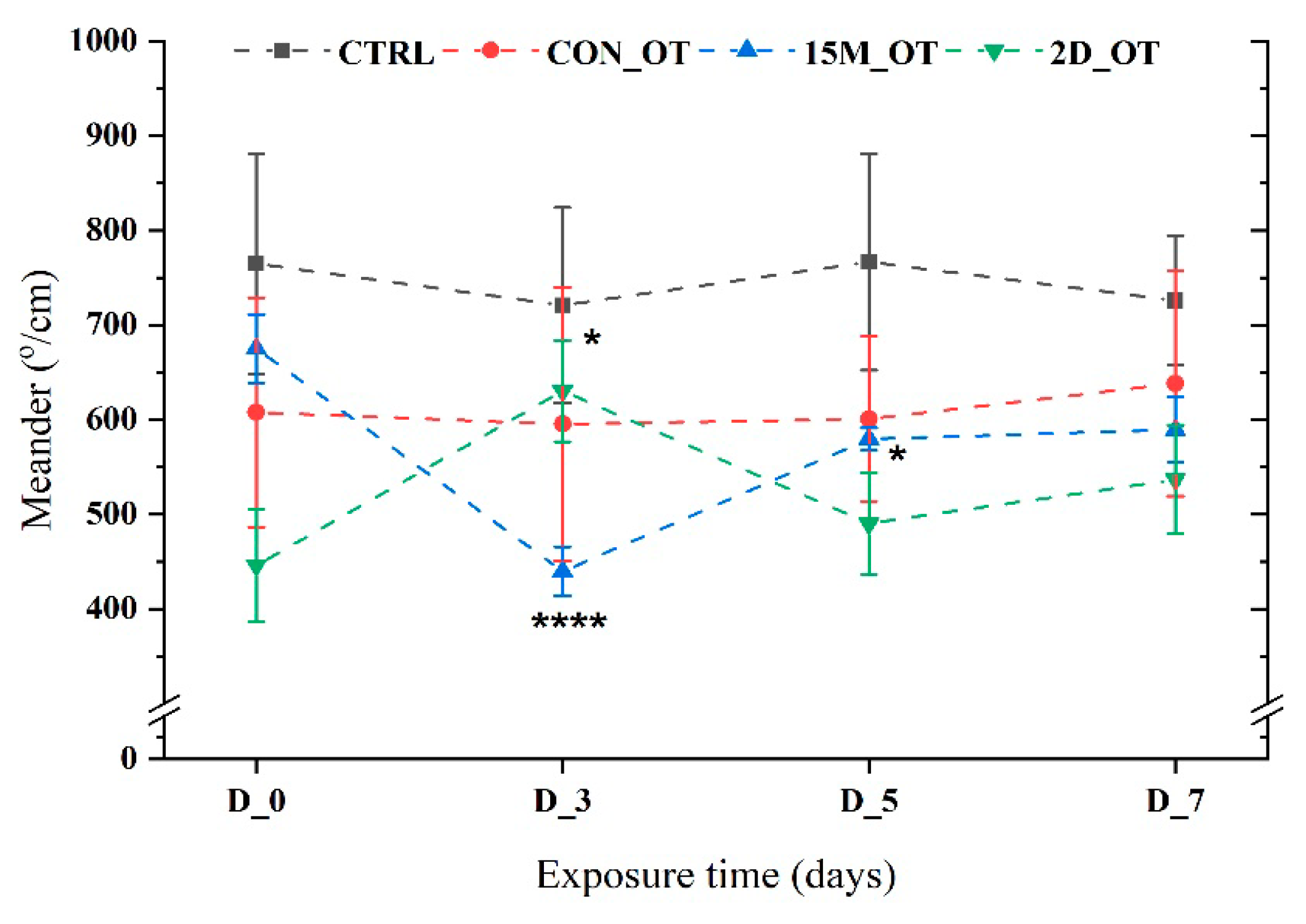 Brainsci 14 00203 g009