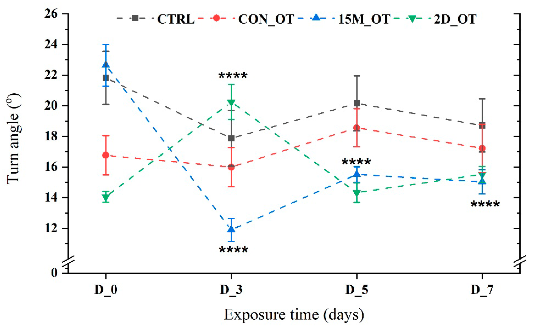 Brainsci 14 00203 g010