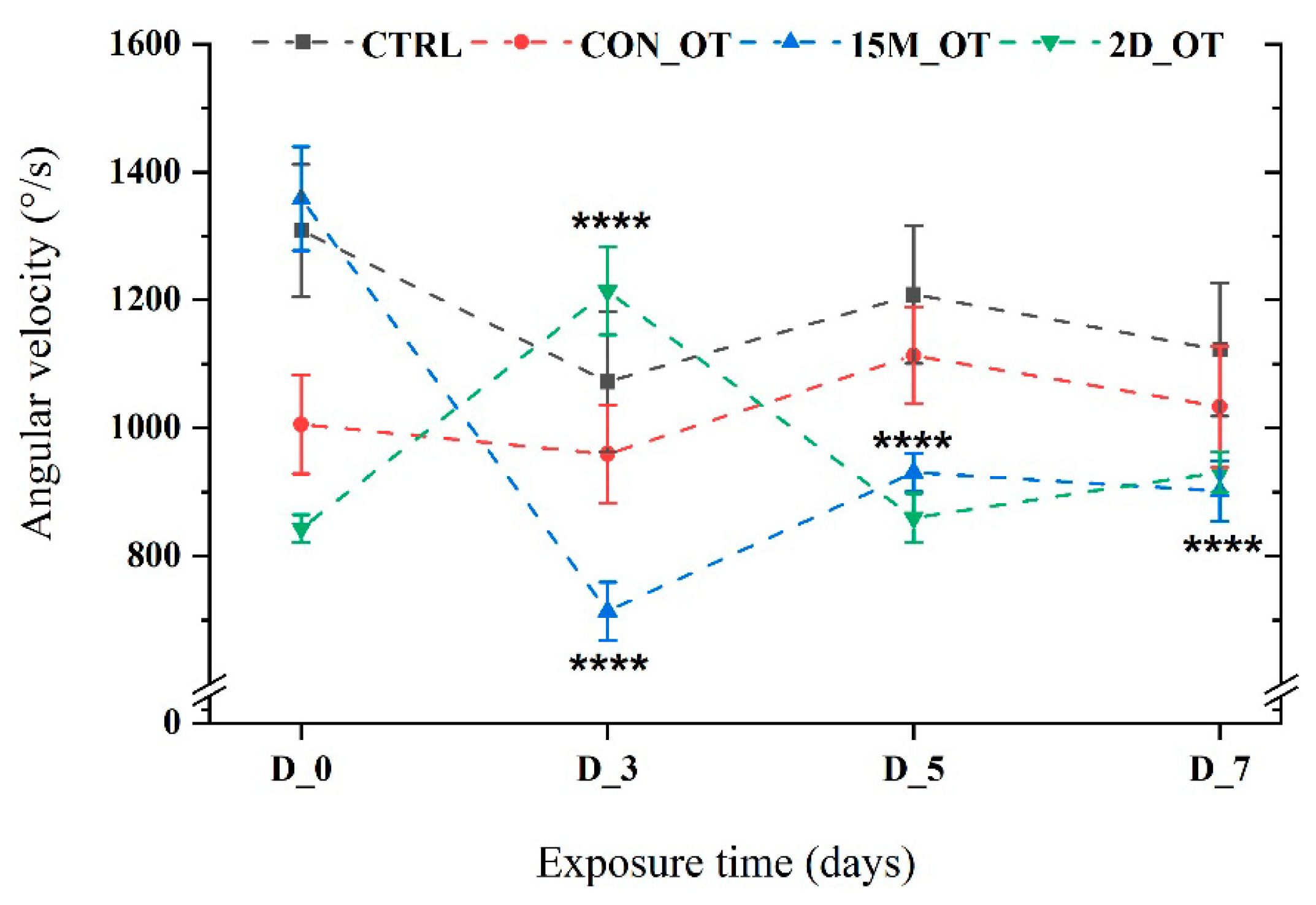 Brainsci 14 00203 g011
