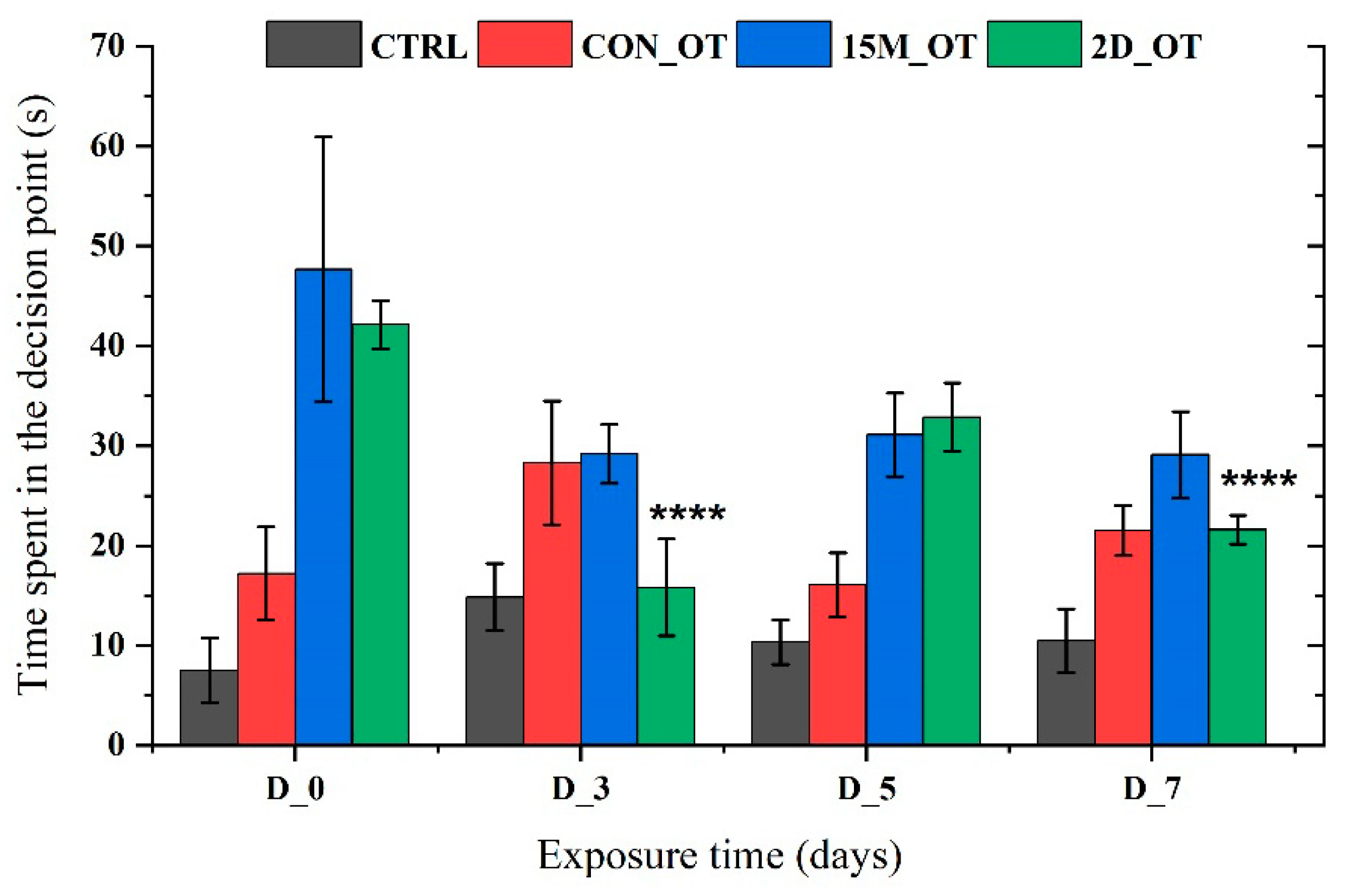 Brainsci 14 00203 g016
