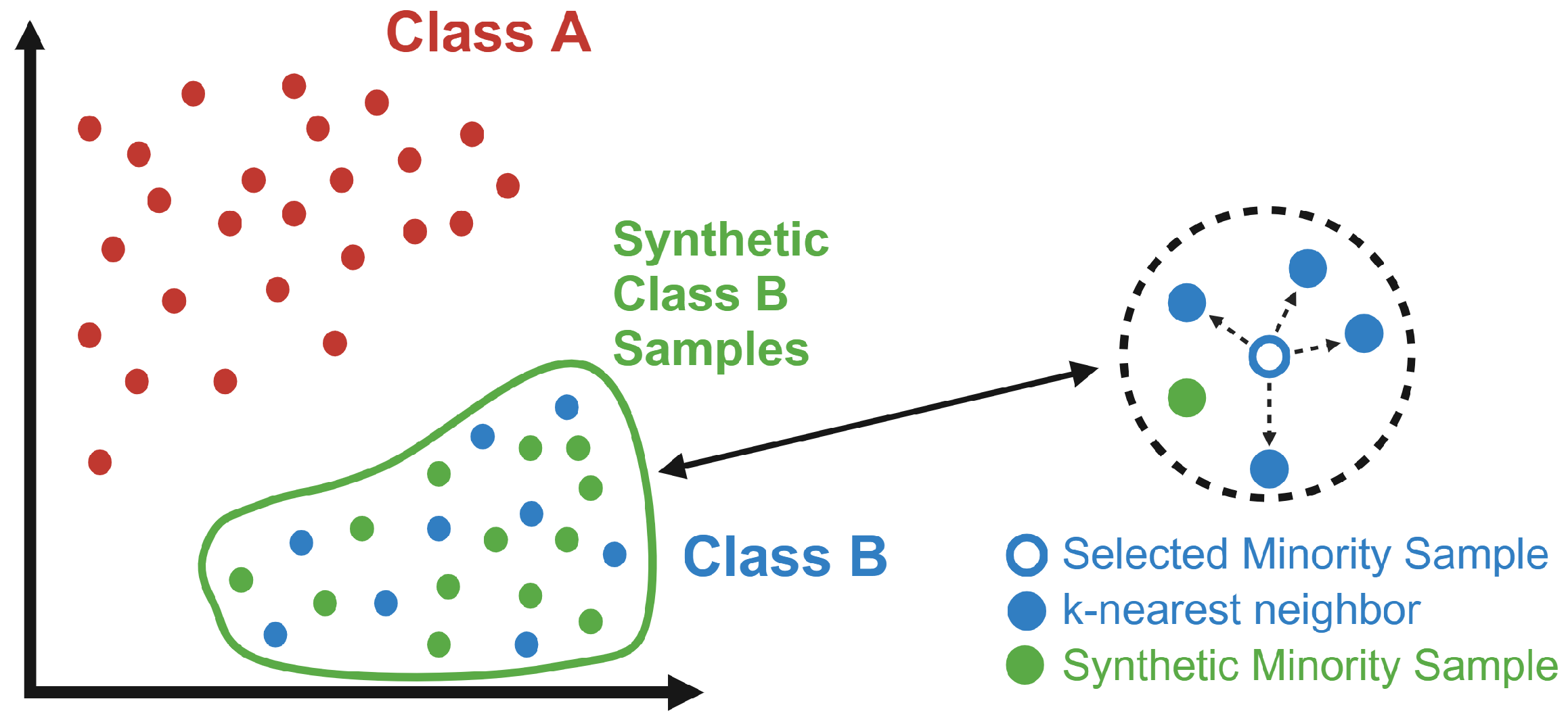 Brainsci 14 00211 g005