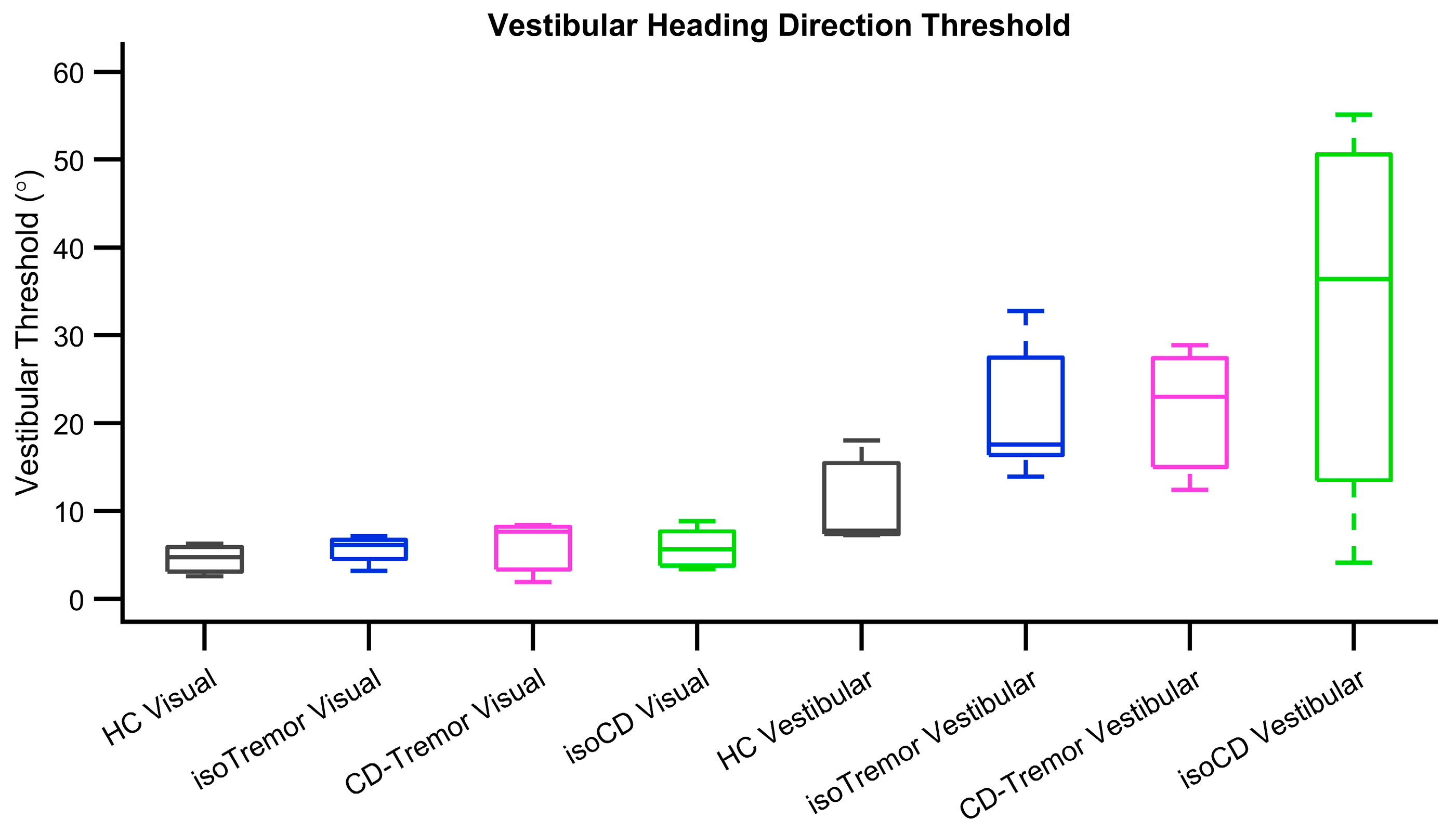 Brainsci 14 00217 g003