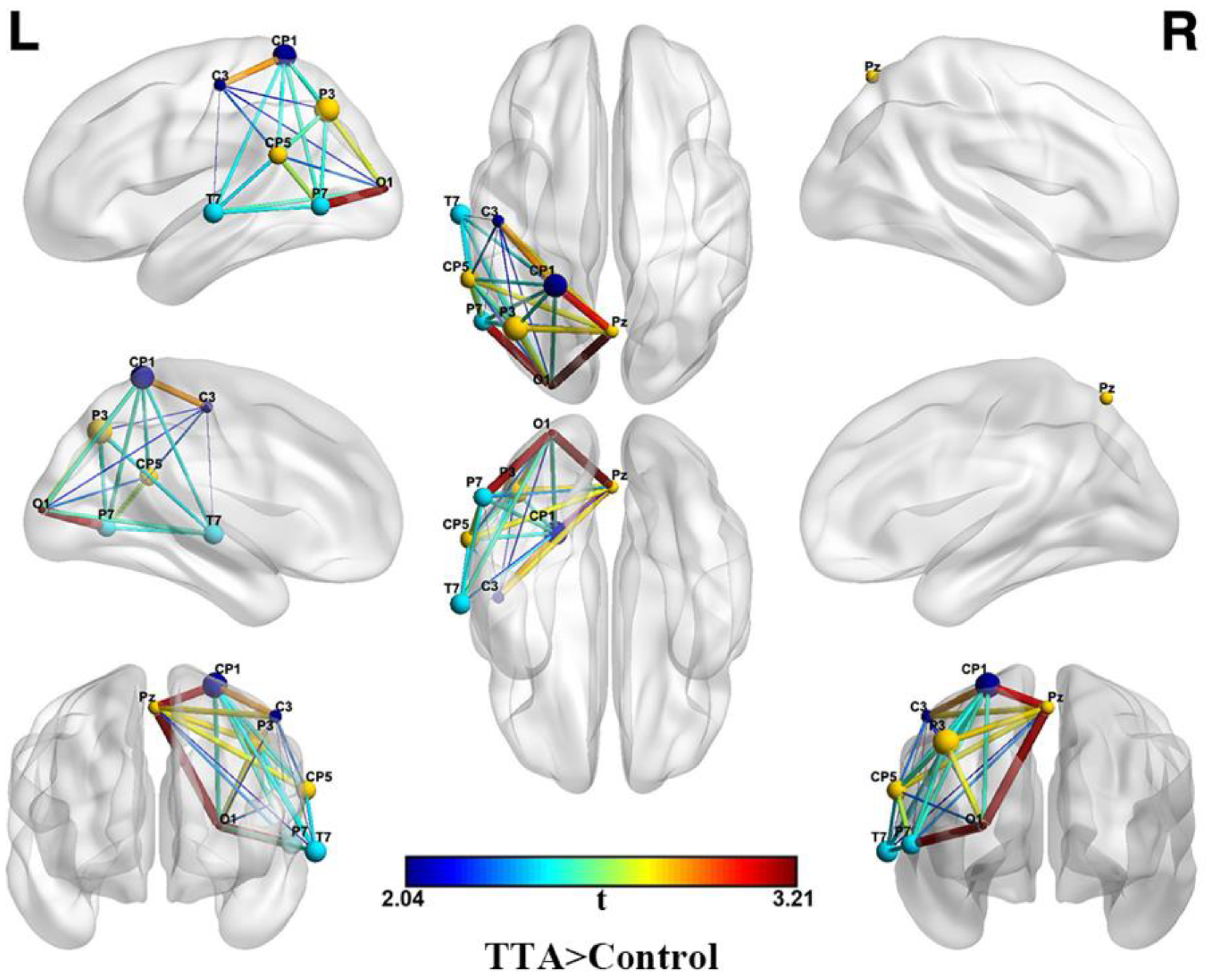 Brainsci 14 00222 g006