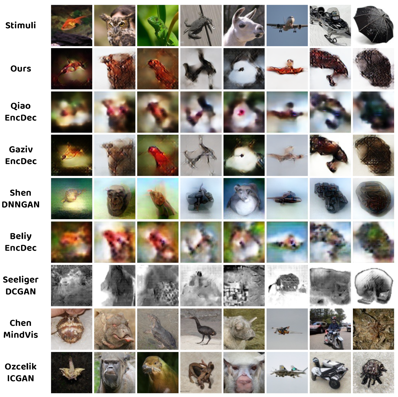 Brainsci 14 00234 g004