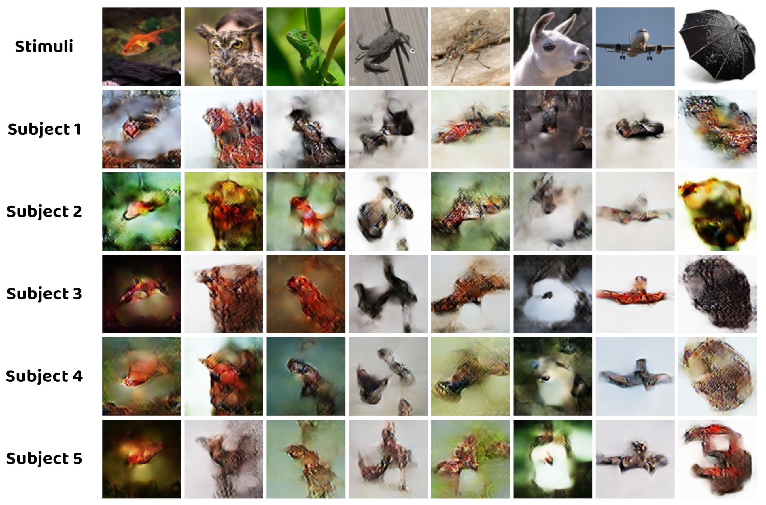 Brainsci 14 00234 g009