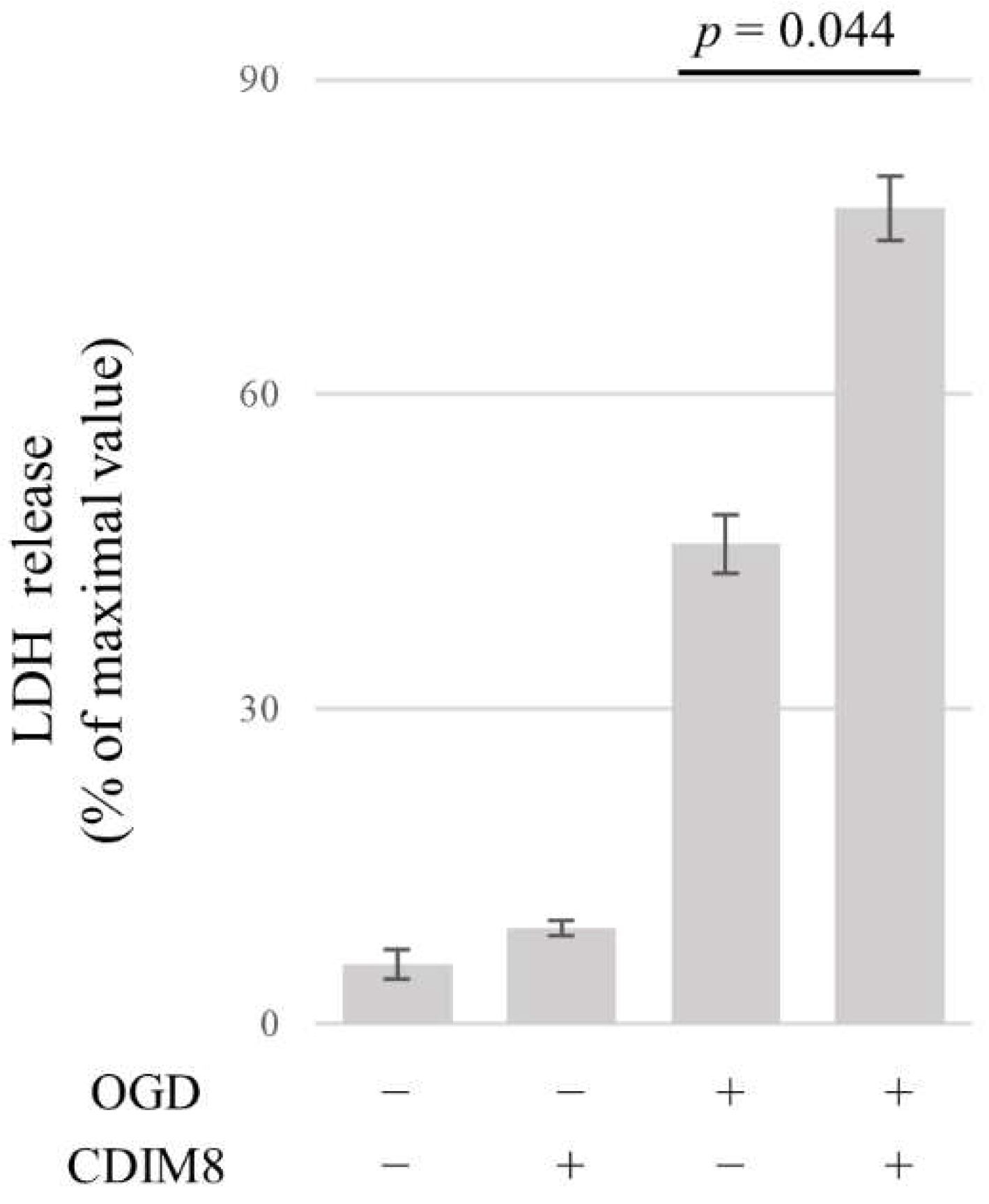 Brainsci 14 00244 g006 Brainsci 14 00244 g006