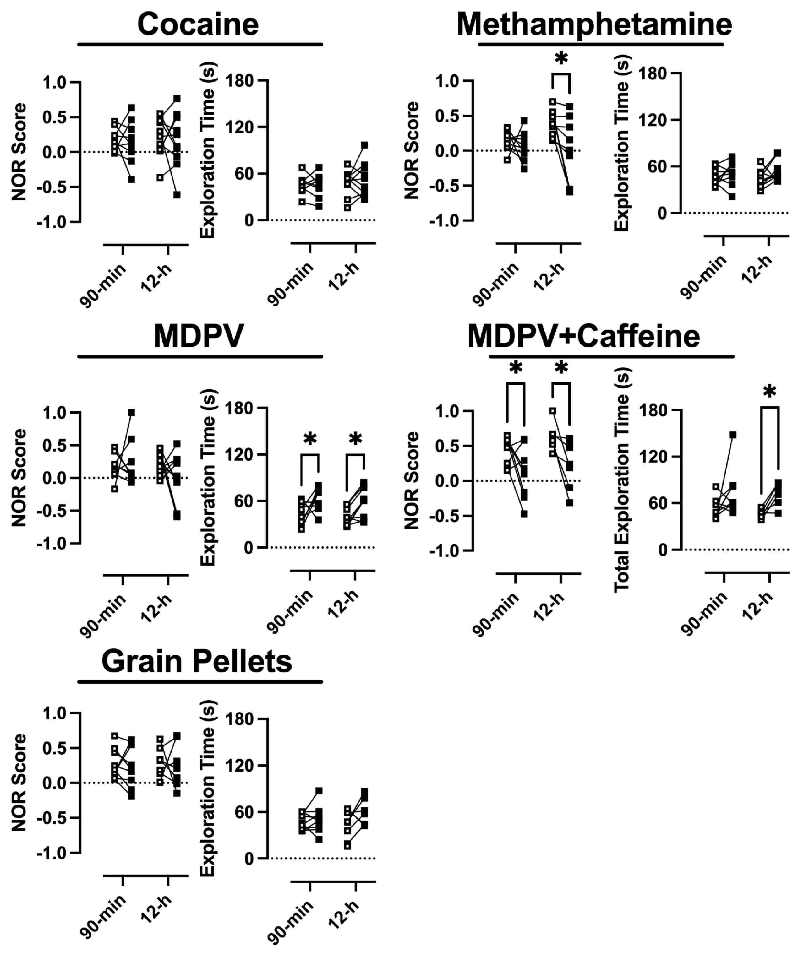 Brainsci 14 00258 g003 Brainsci 14 00258 g003