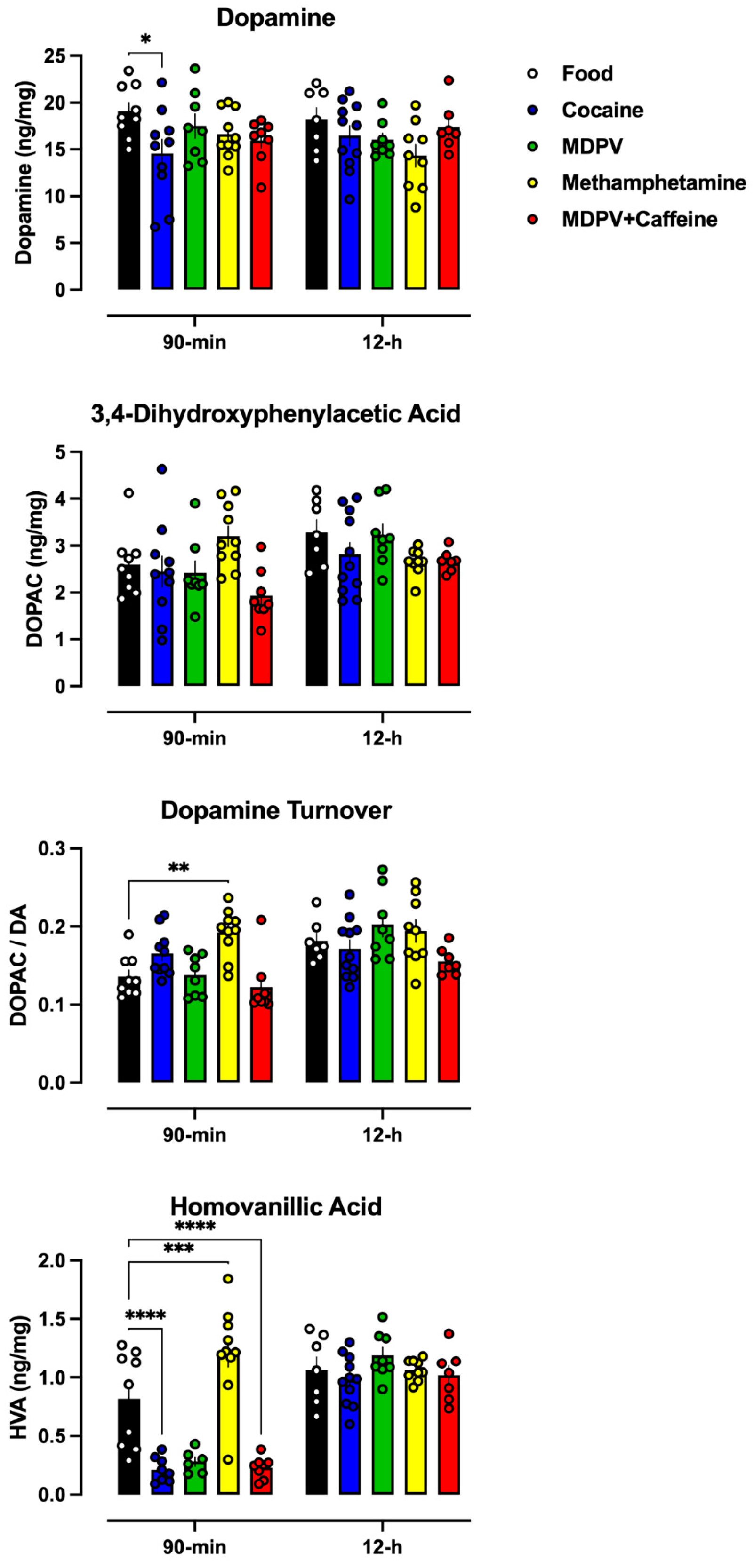 Brainsci 14 00258 g004 Brainsci 14 00258 g004