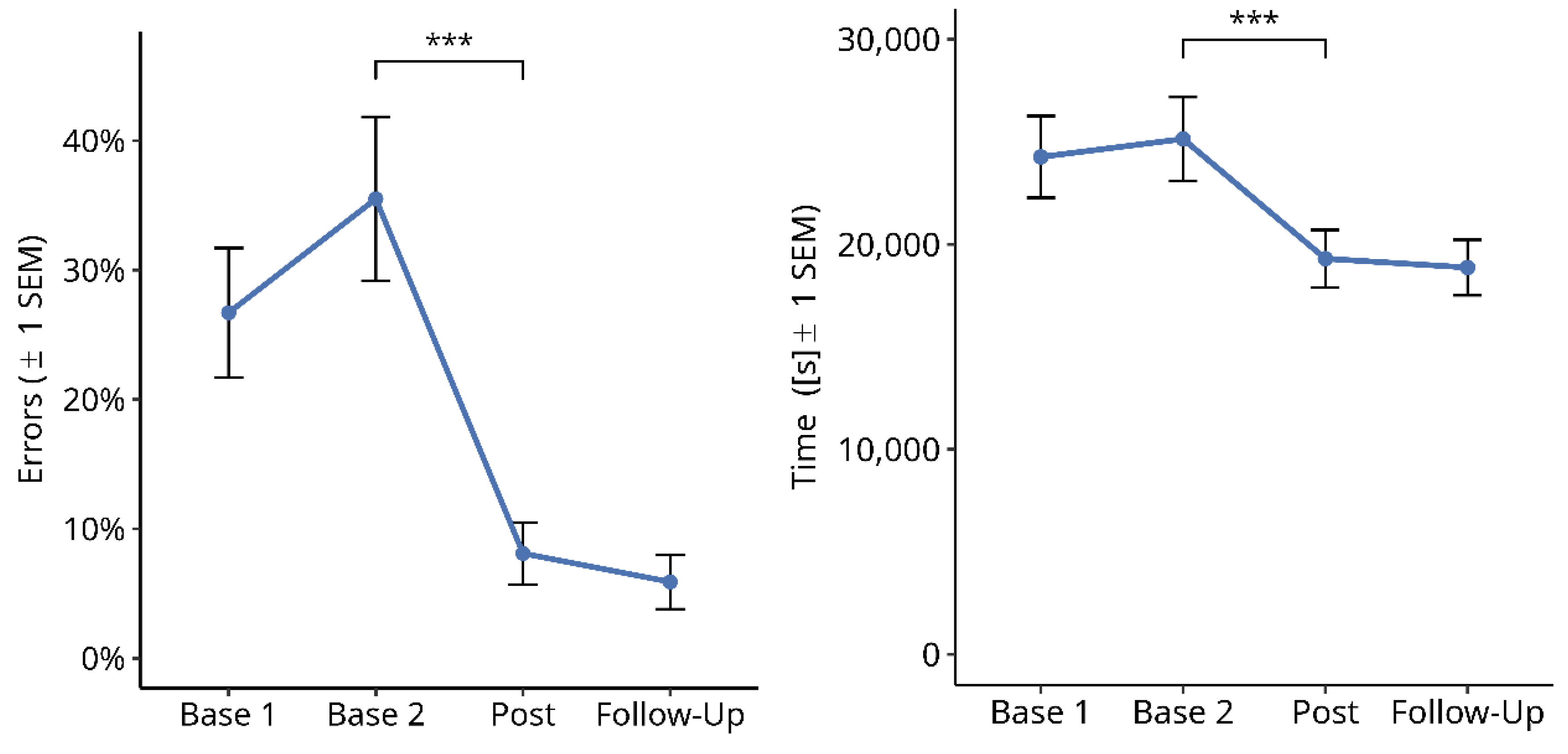 Brainsci 14 00259 g008