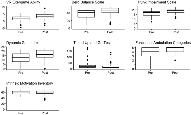 Brainsci 14 00263 i004
