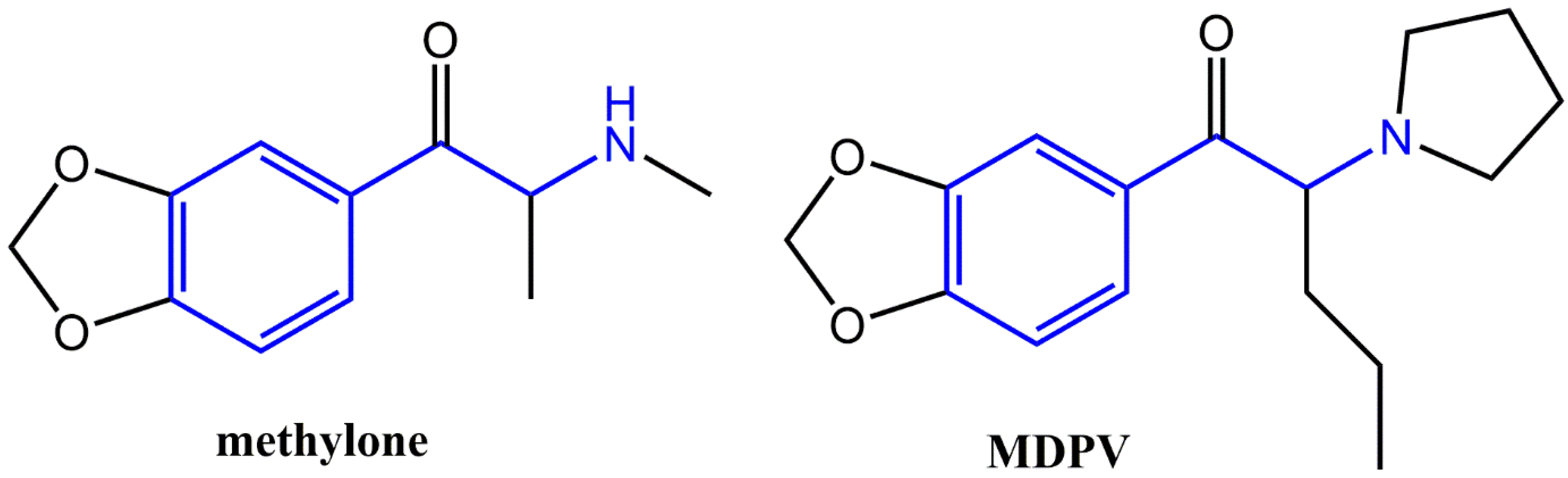 Brainsci 14 00265 g001