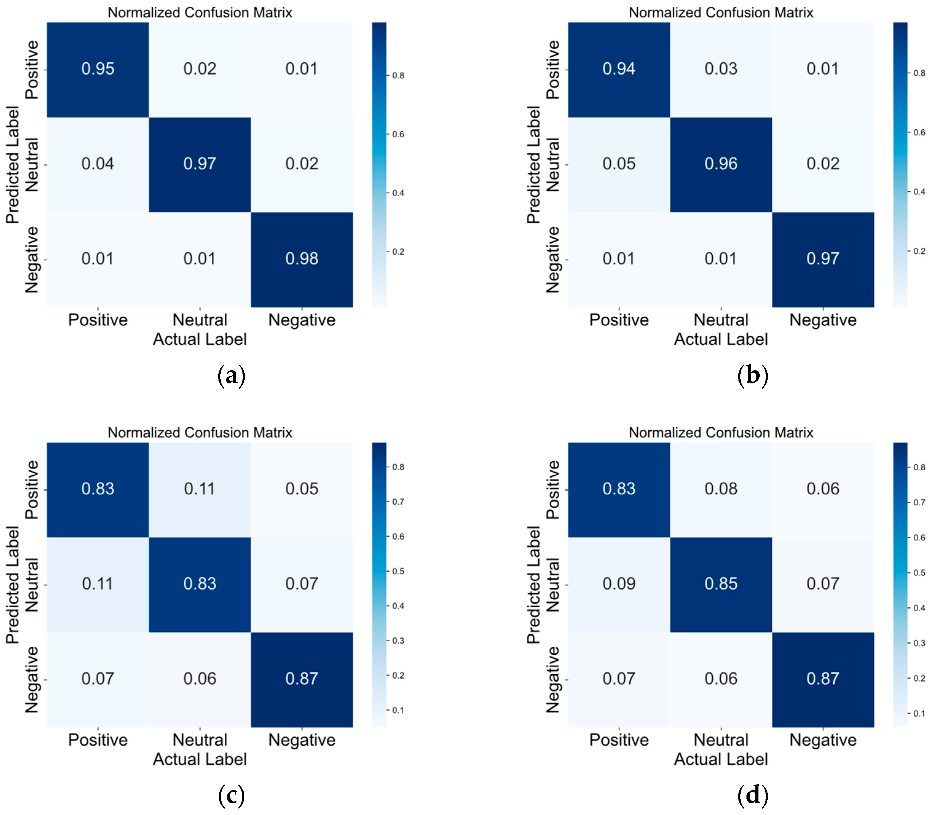 Brainsci 14 00268 g005