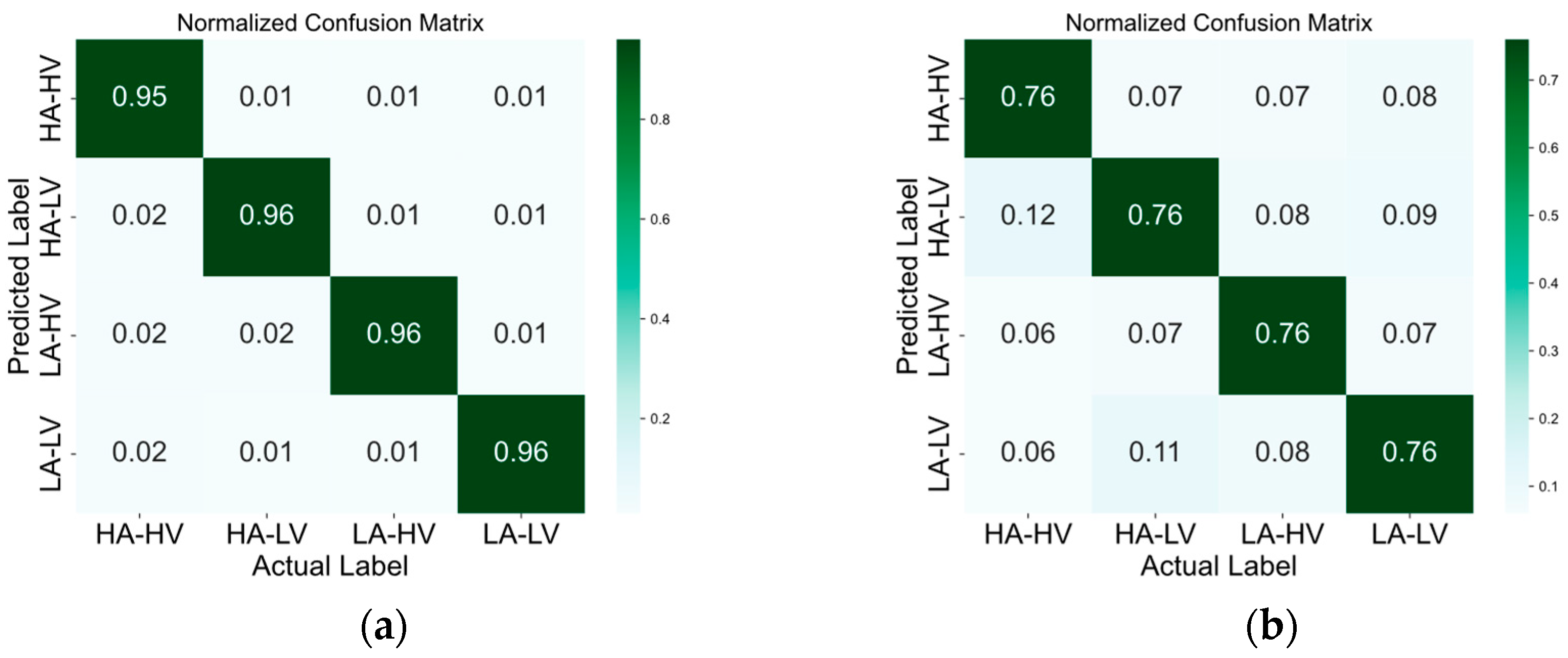 Brainsci 14 00268 g006a