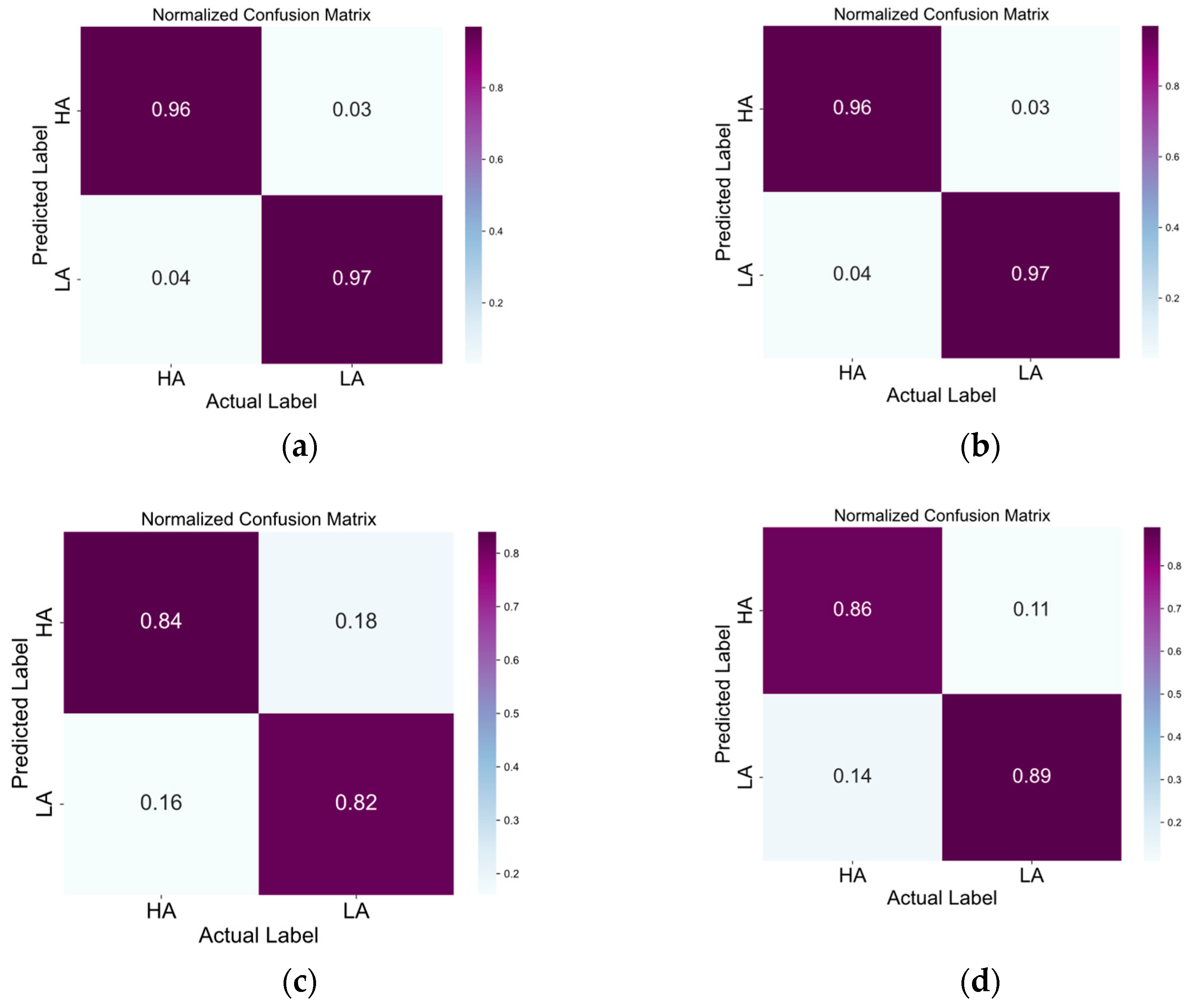 Brainsci 14 00268 g007