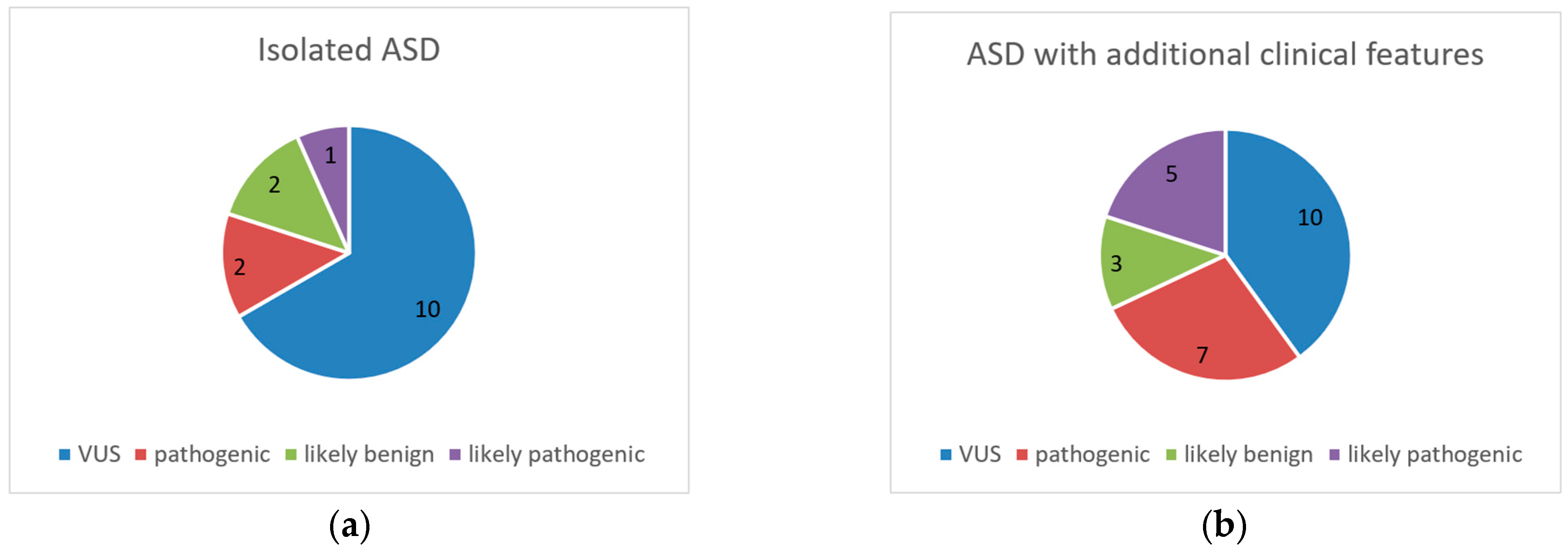 Brainsci 14 00273 g001