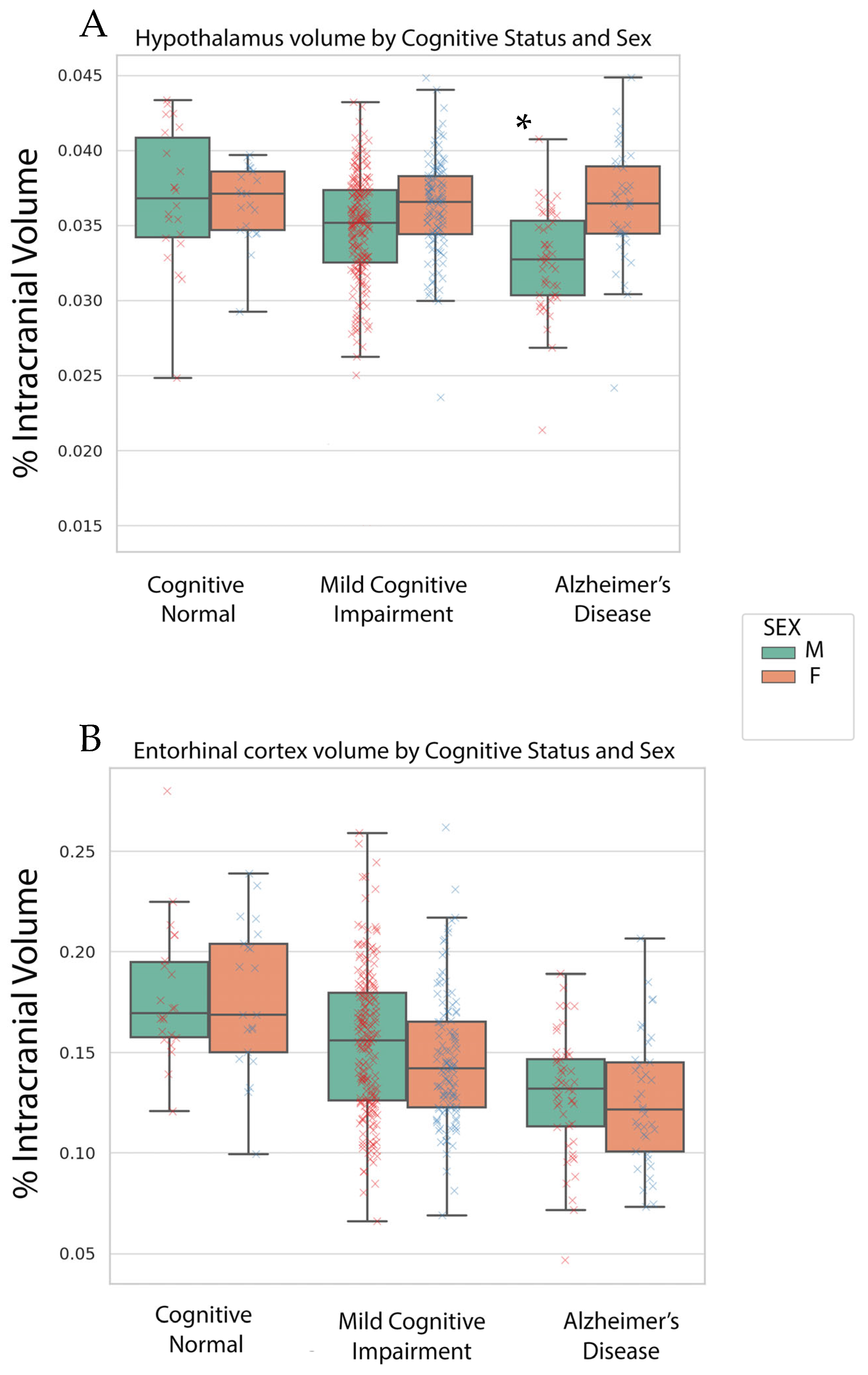 Brainsci 14 00276 g001