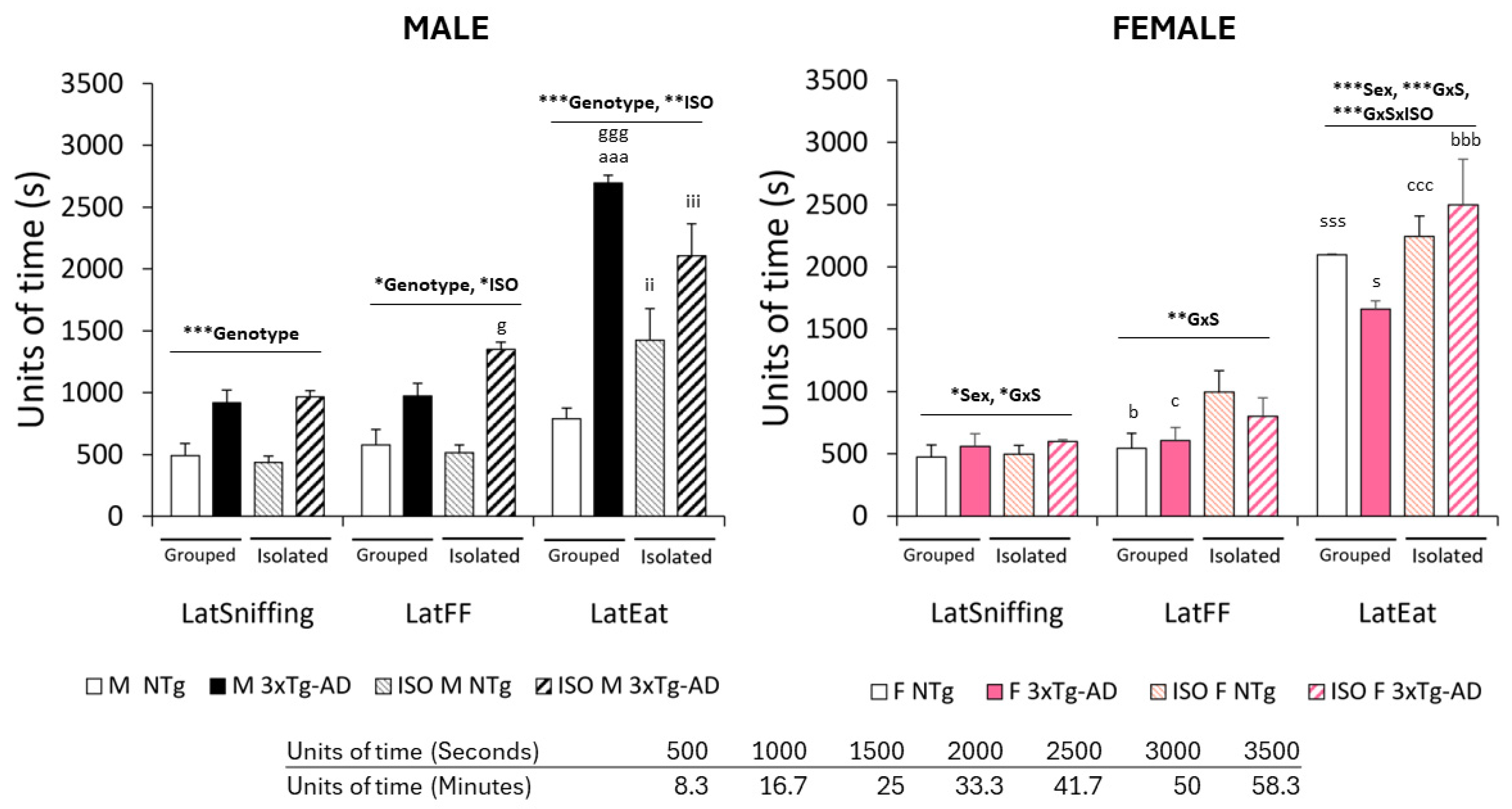Brainsci 14 00288 g001