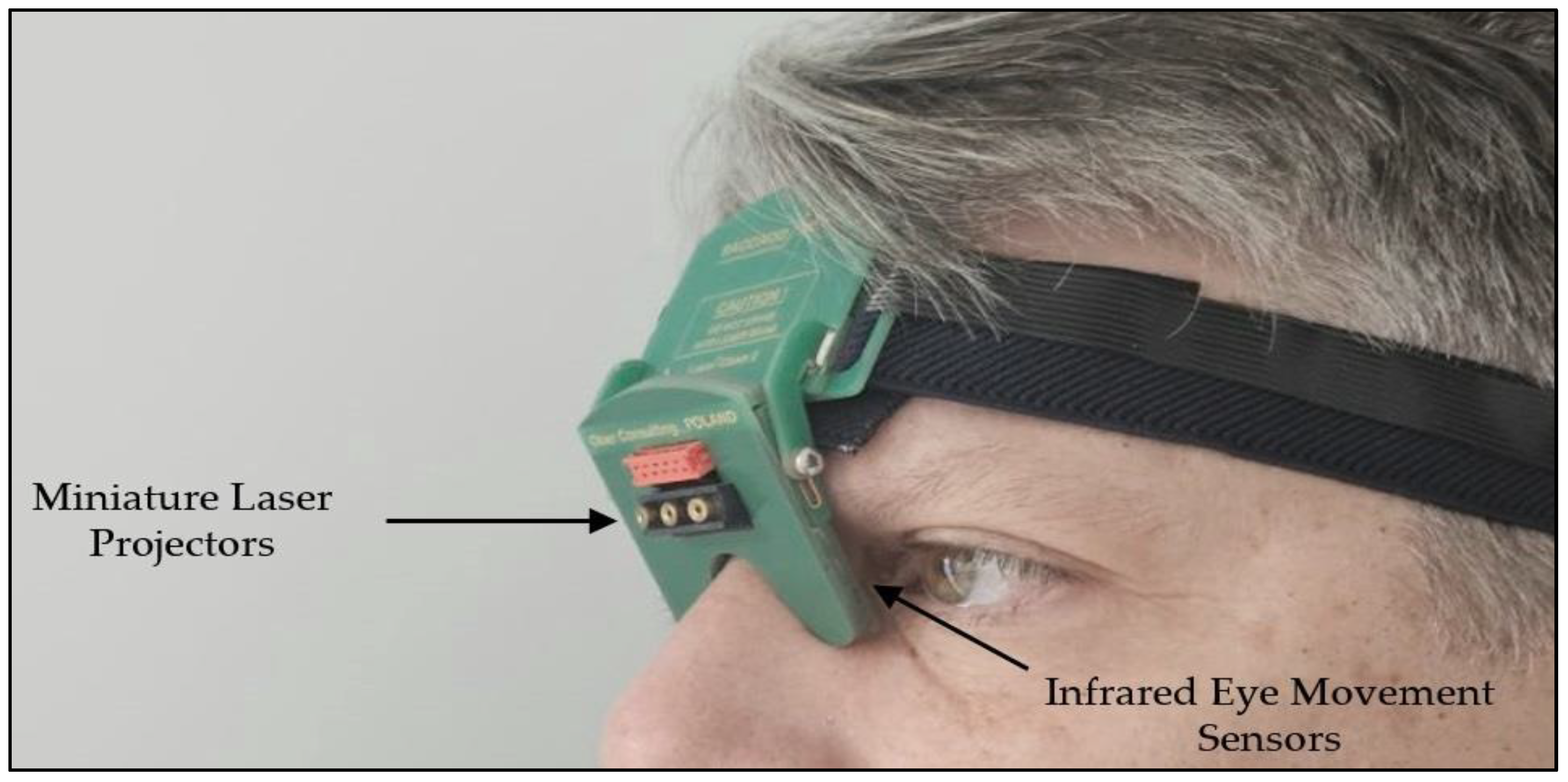 Brainsci 14 00292 g001 Brainsci 14 00292 g001