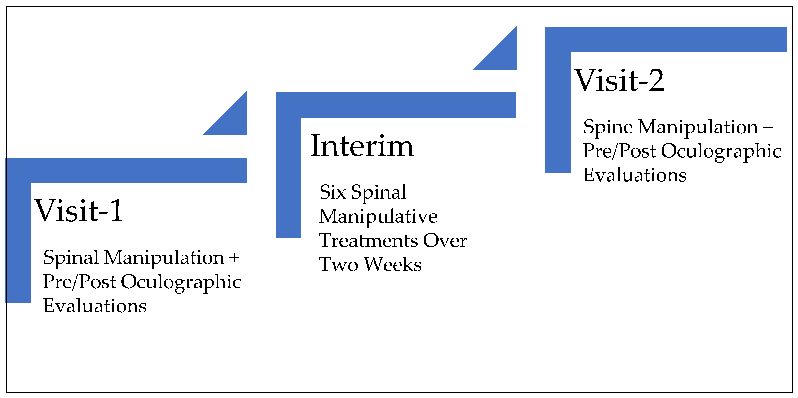 Brainsci 14 00292 g003 Brainsci 14 00292 g003