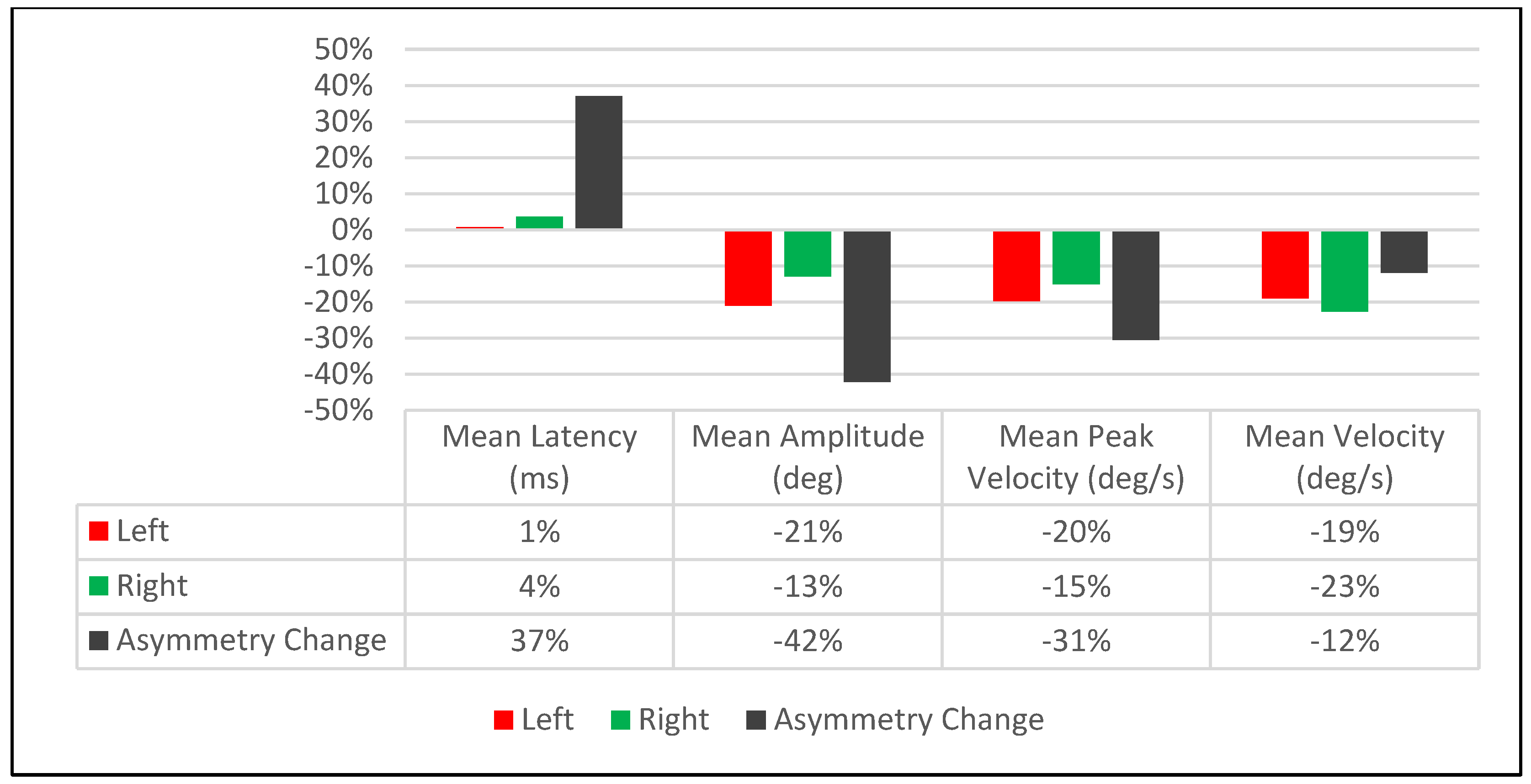 Brainsci 14 00292 g004 Brainsci 14 00292 g004