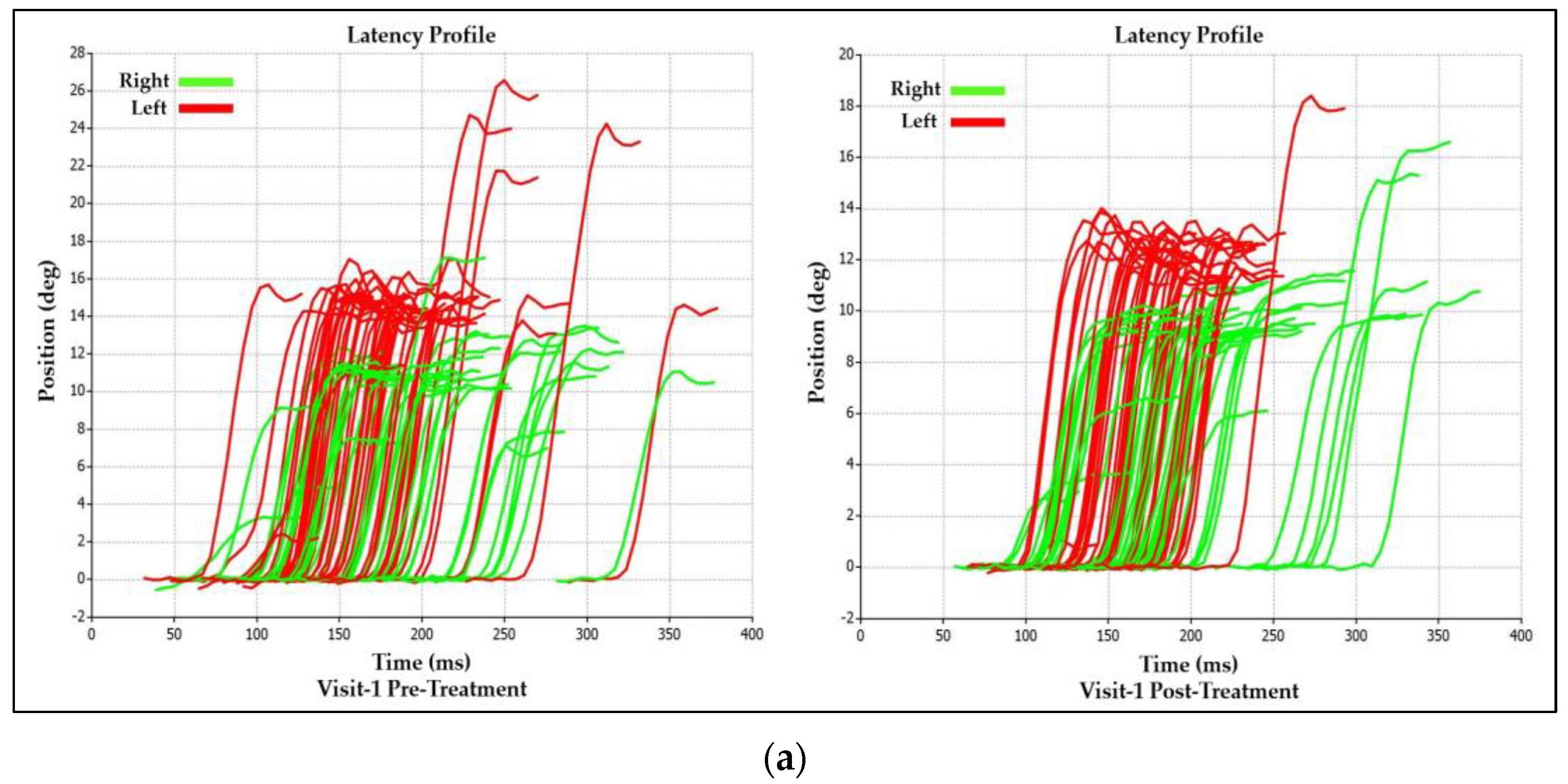 Brainsci 14 00292 g005a Brainsci 14 00292 g005a