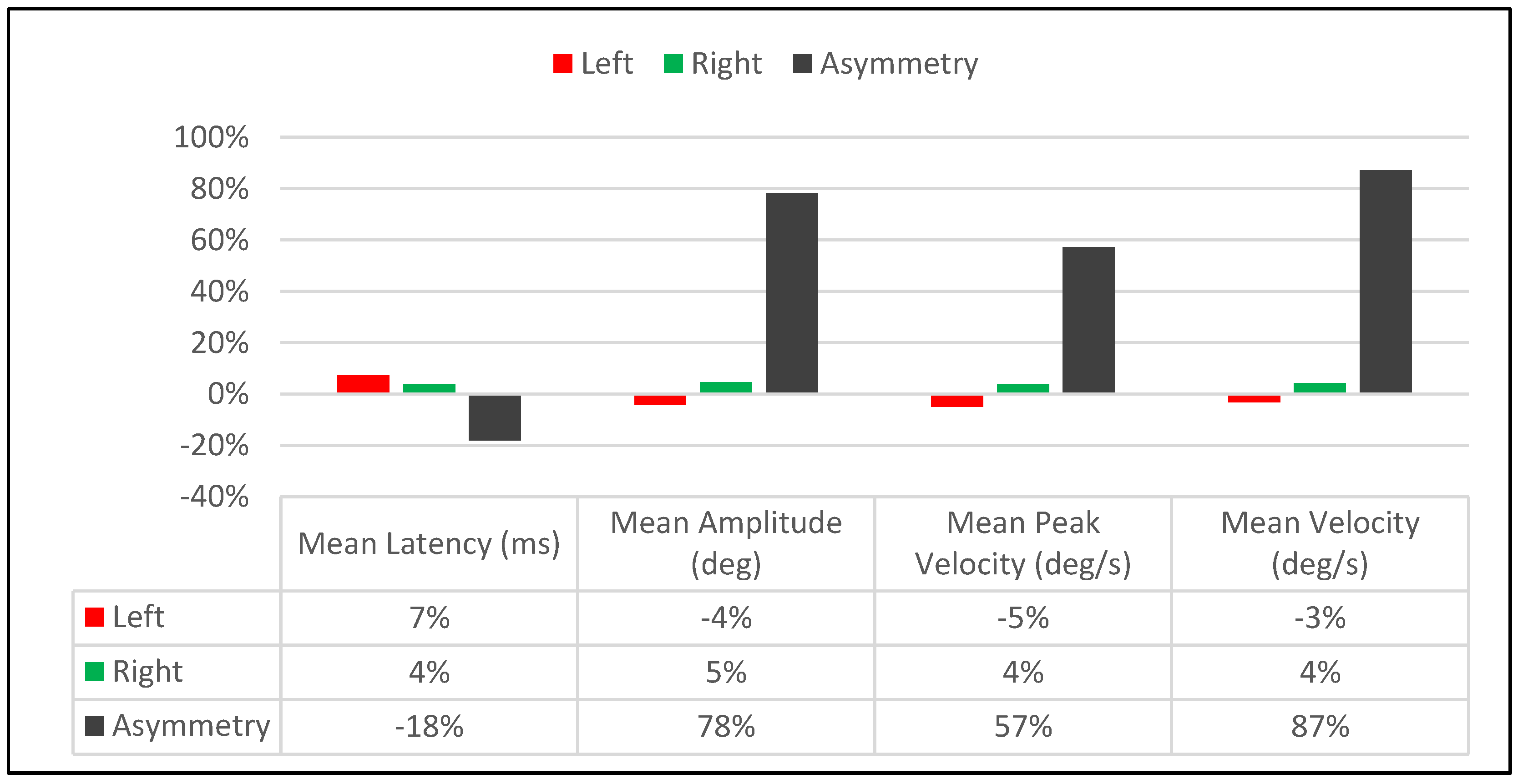 Brainsci 14 00292 g006 Brainsci 14 00292 g006