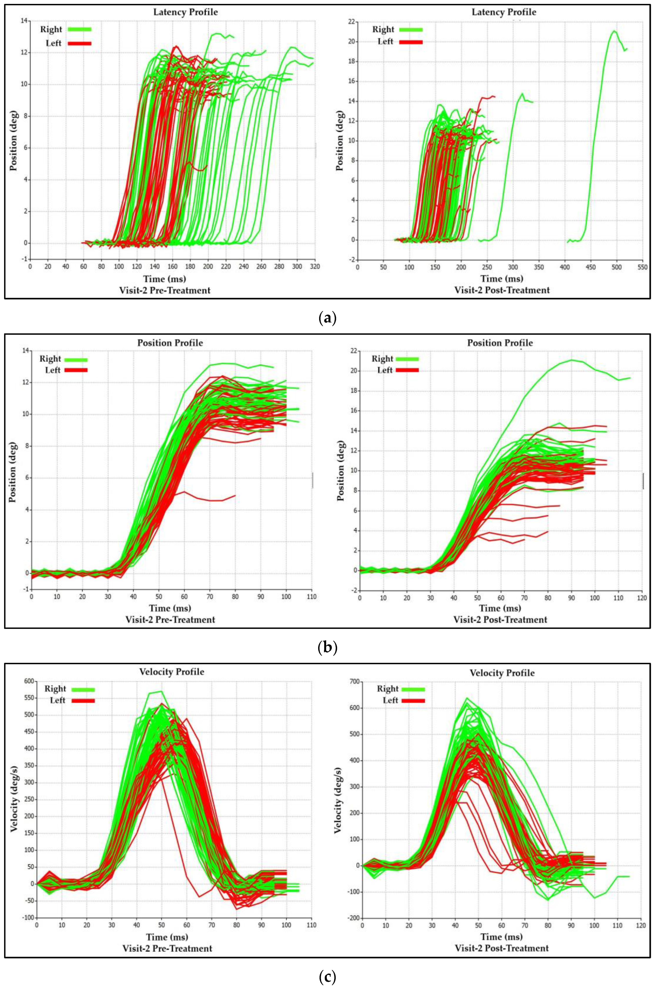 Brainsci 14 00292 g007 Brainsci 14 00292 g007
