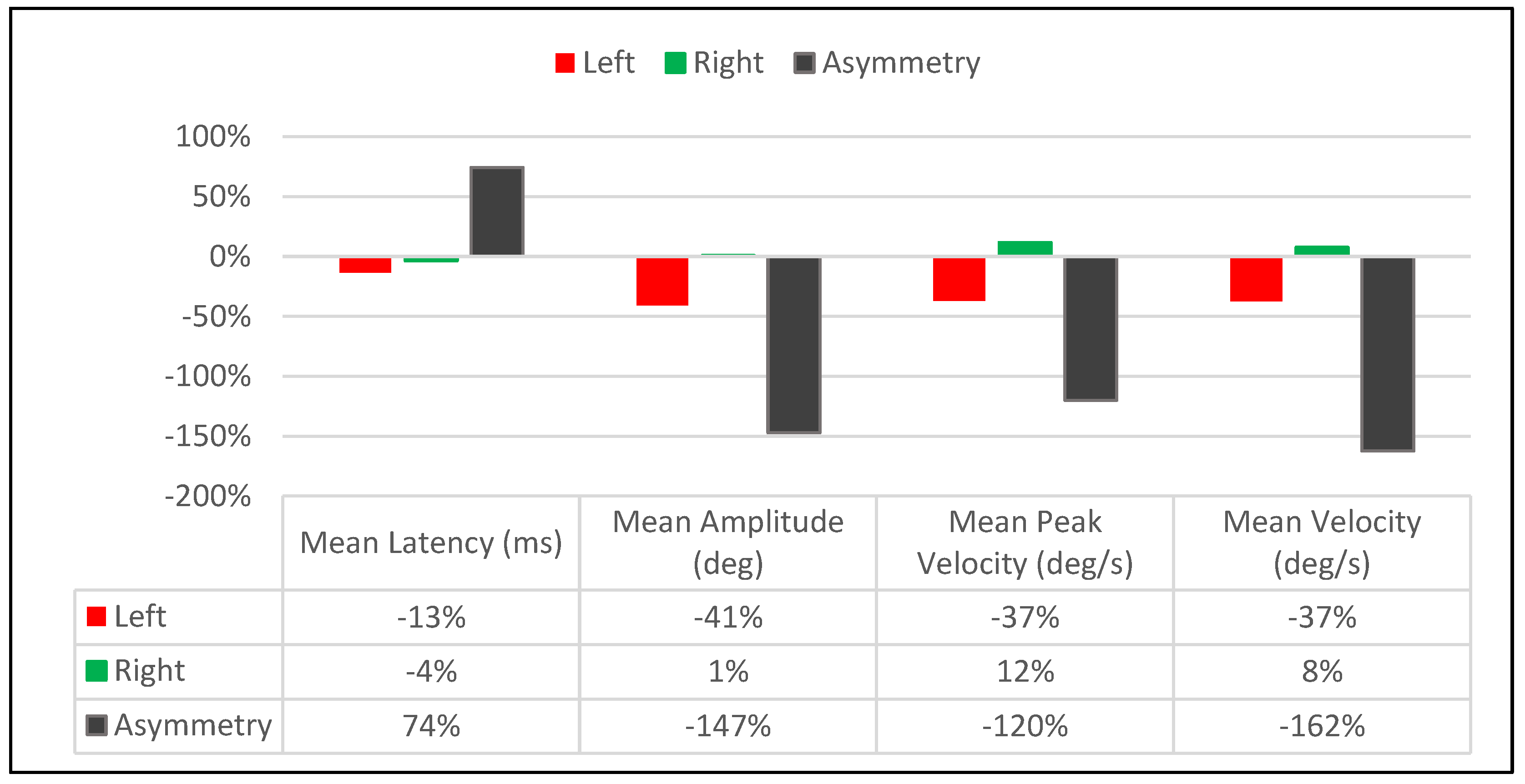 Brainsci 14 00292 g008 Brainsci 14 00292 g008