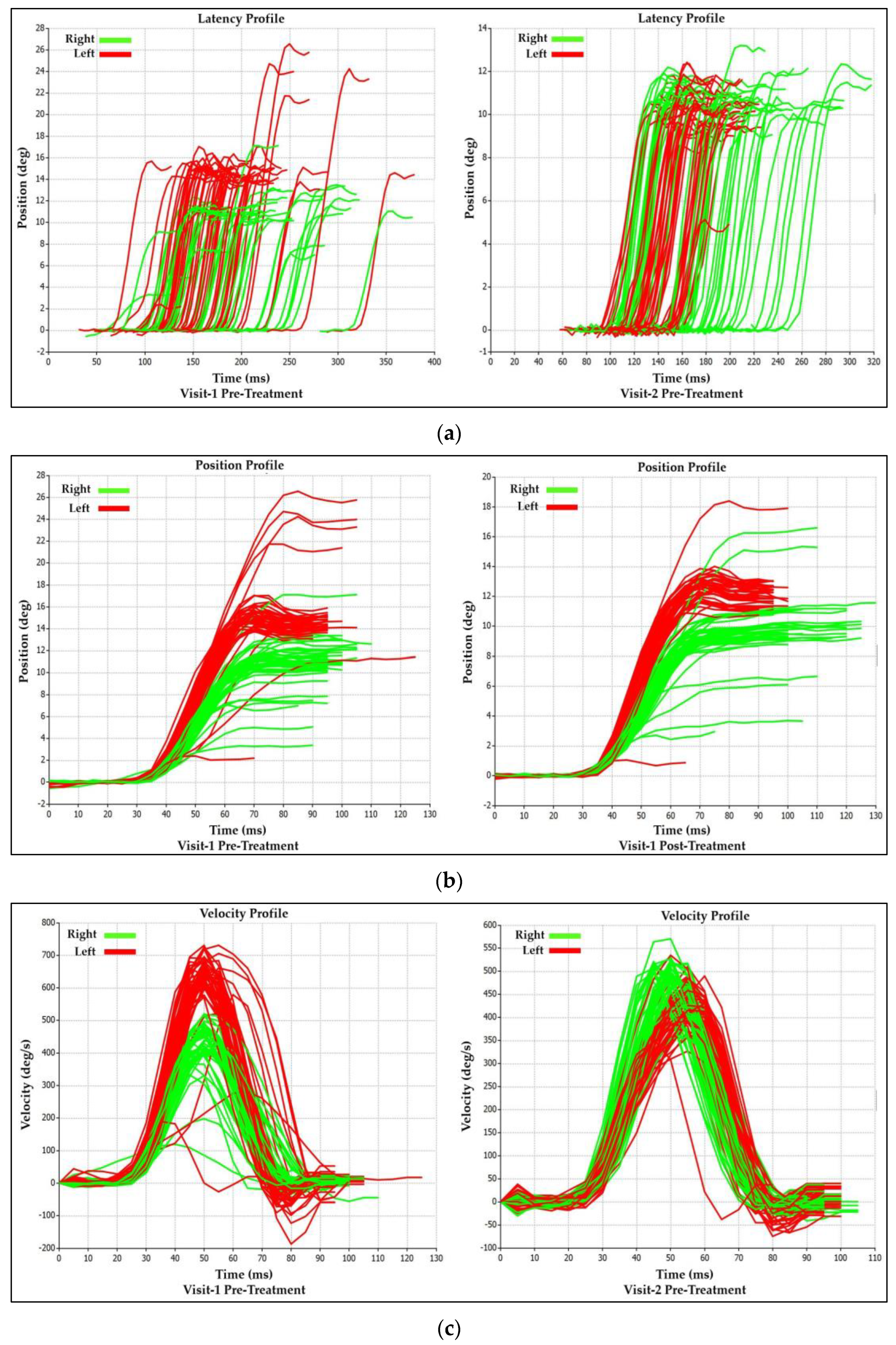Brainsci 14 00292 g009 Brainsci 14 00292 g009