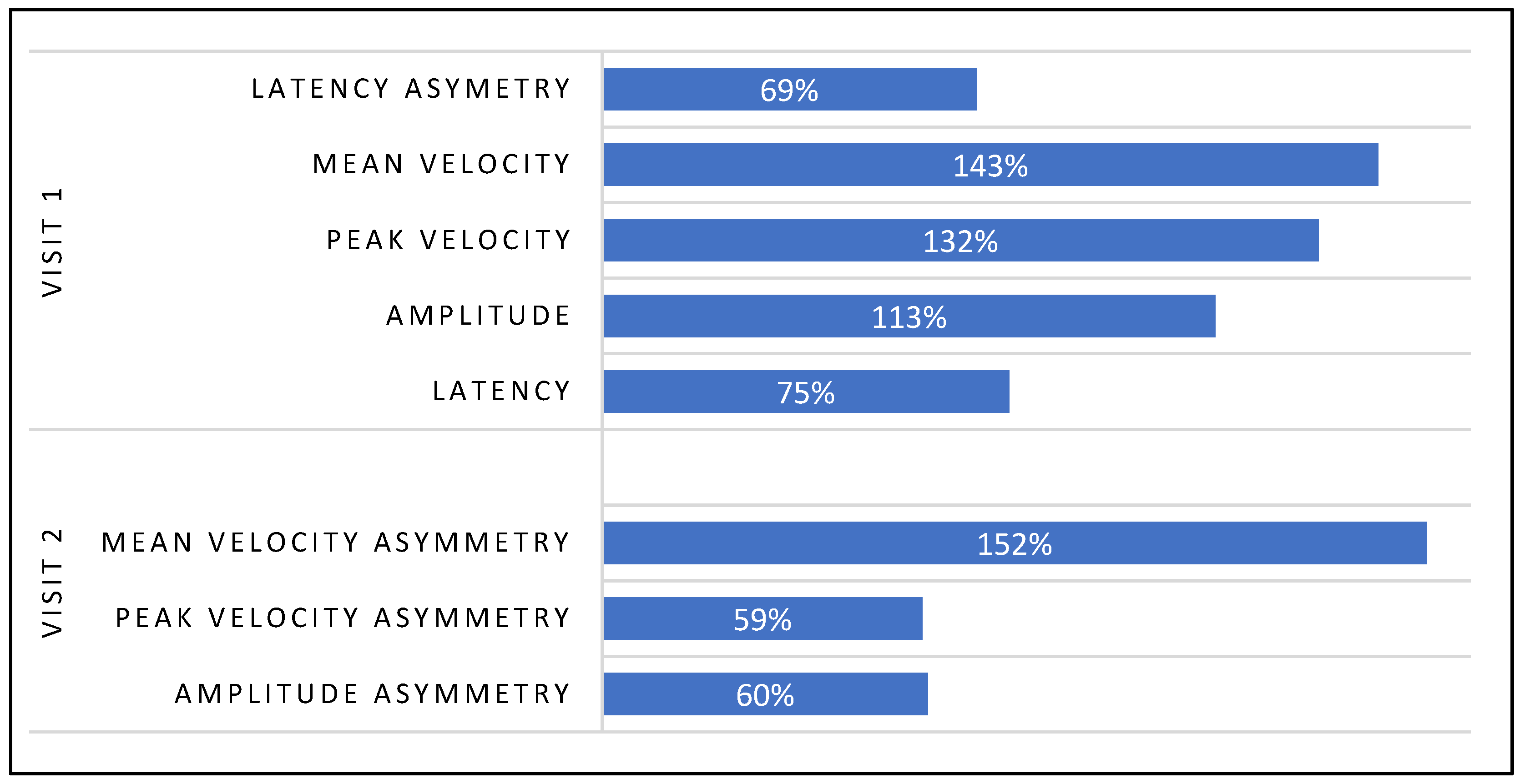 Brainsci 14 00292 g010 Brainsci 14 00292 g010