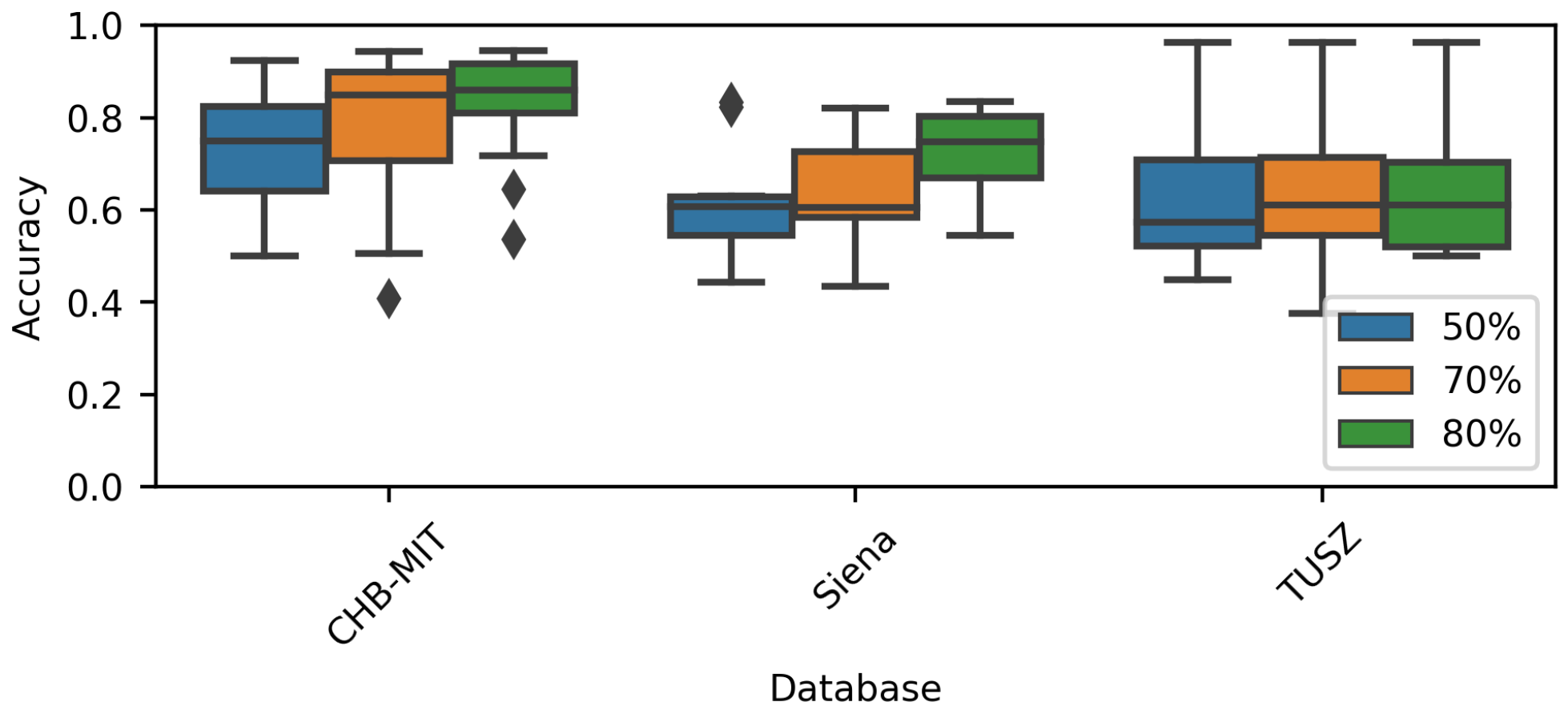 Brainsci 14 00306 g006