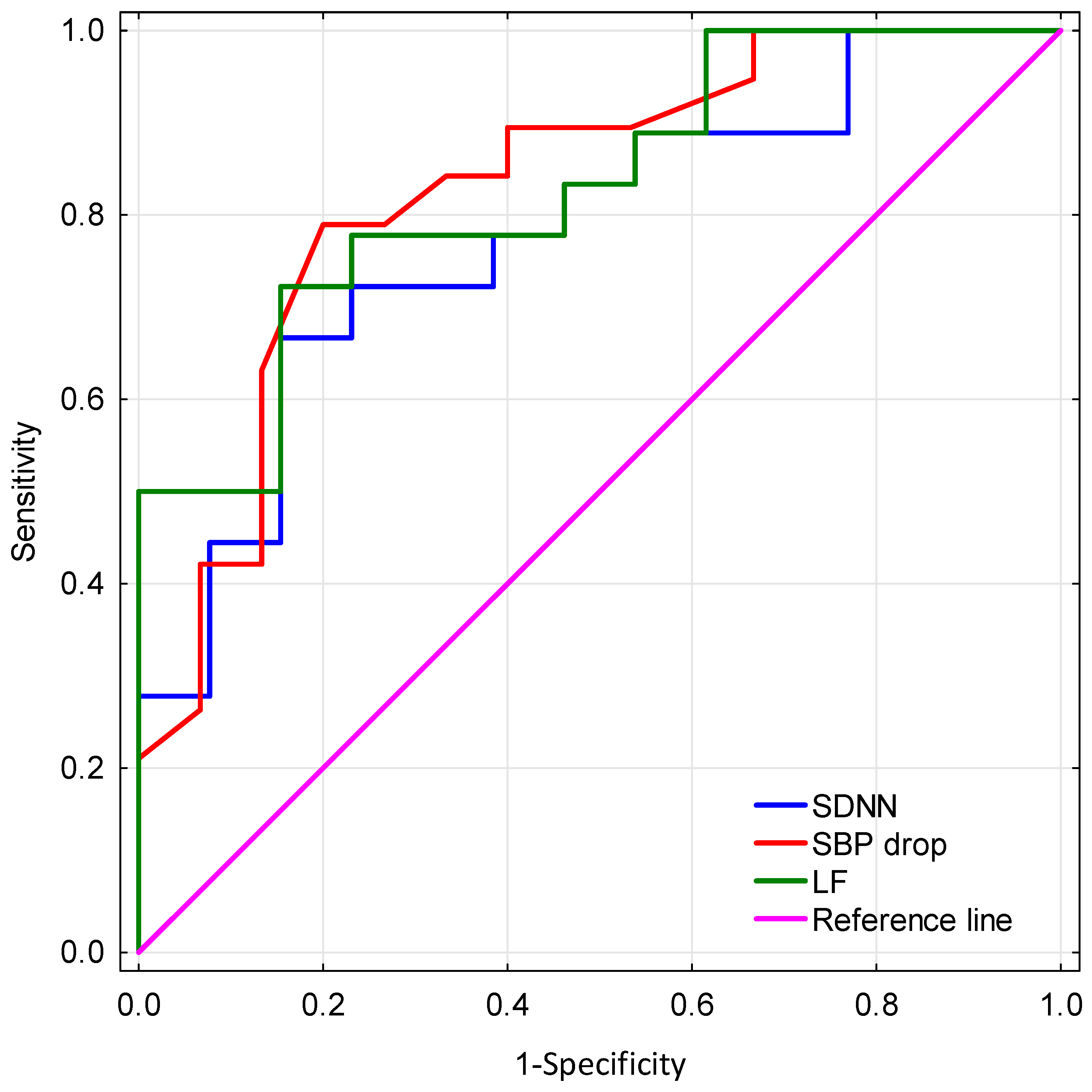 Brainsci 14 00313 g001