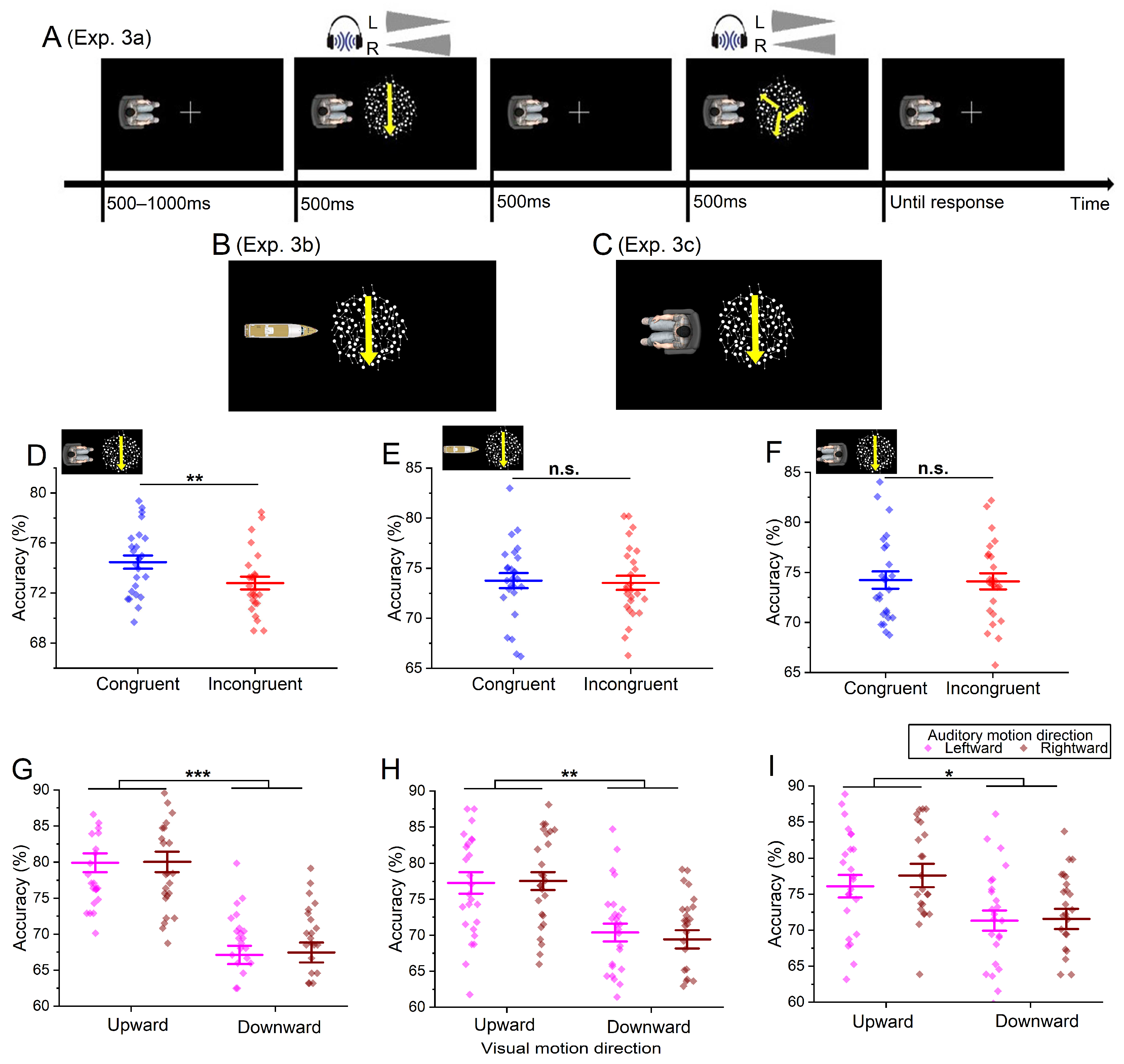 Brainsci 14 00314 g003