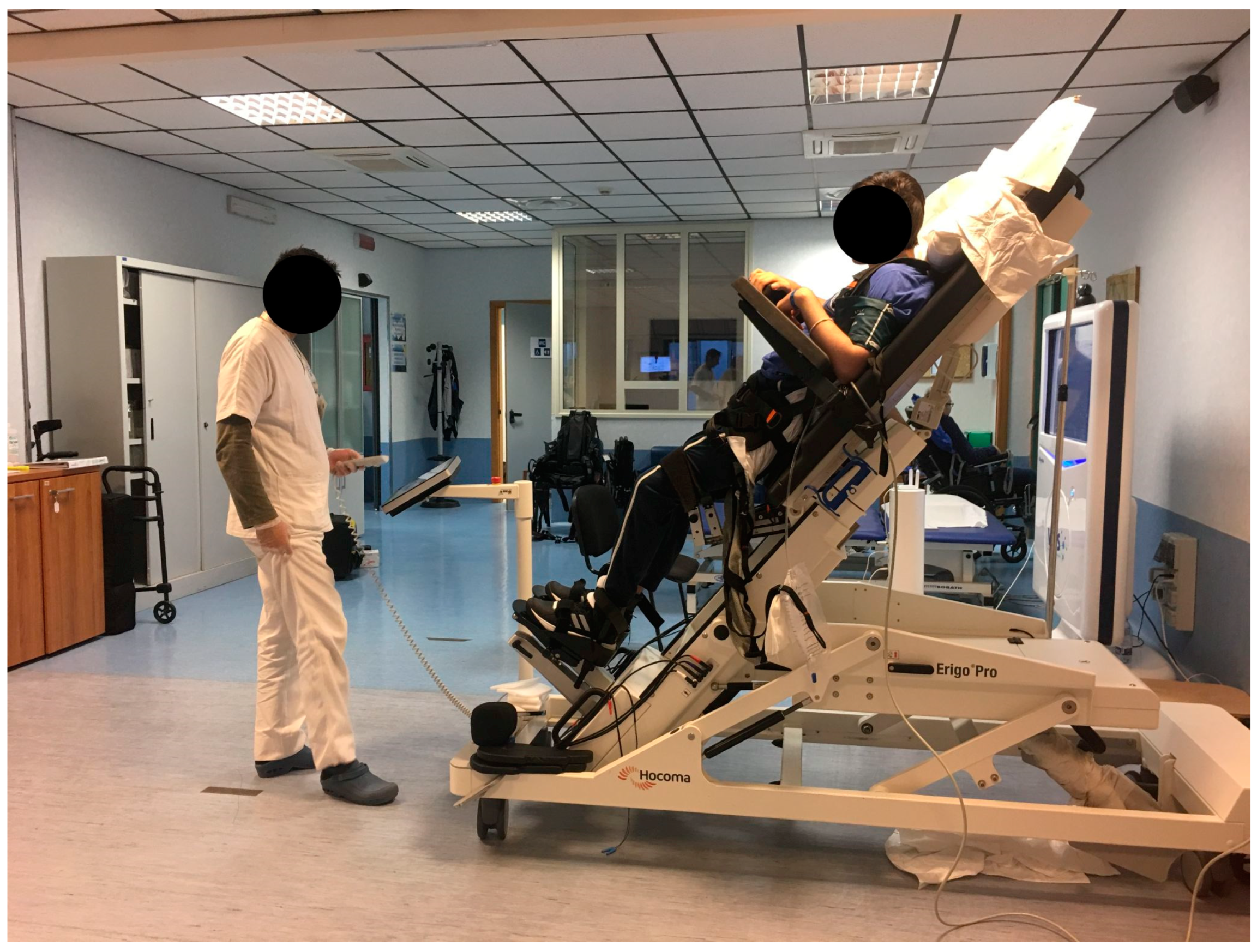 Brainsci 14 00319 g001