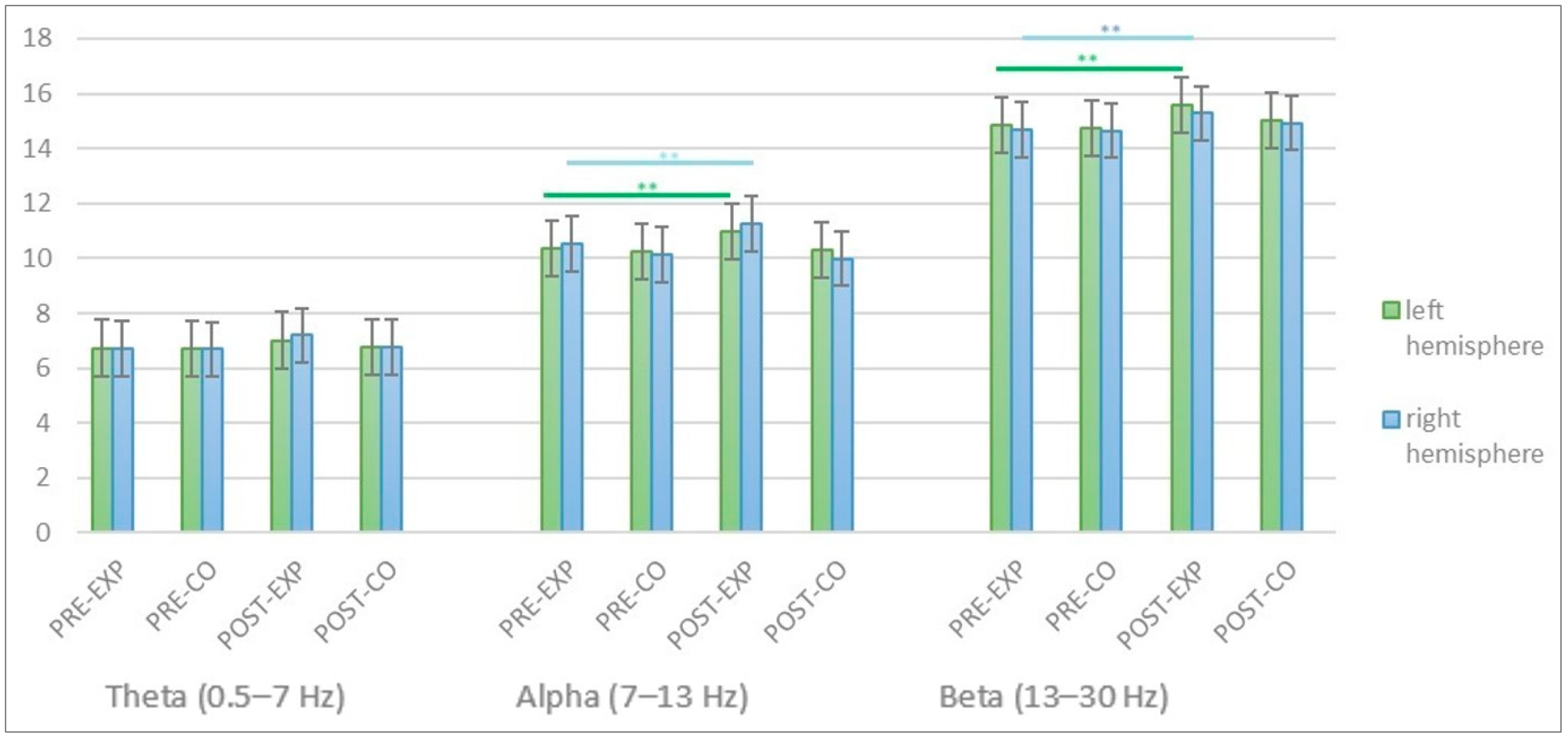 Brainsci 14 00319 g002