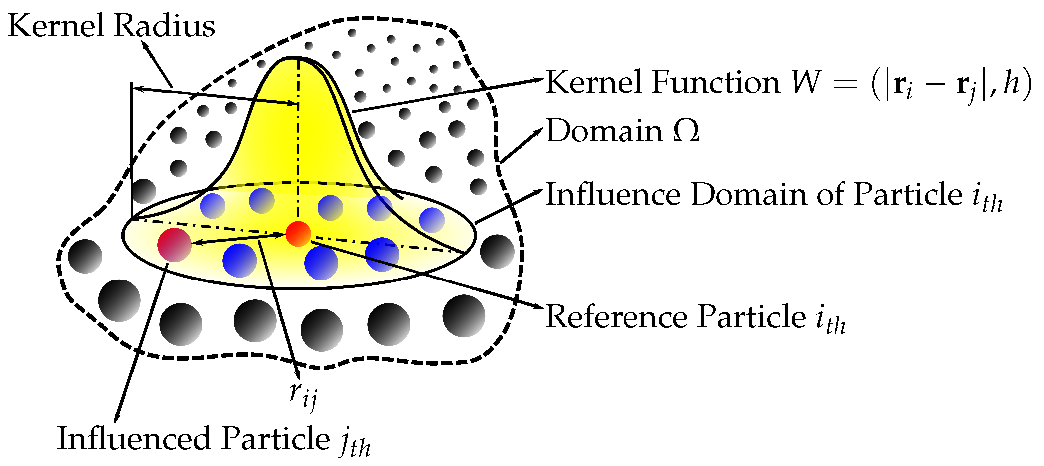 Brainsci 14 00323 g001