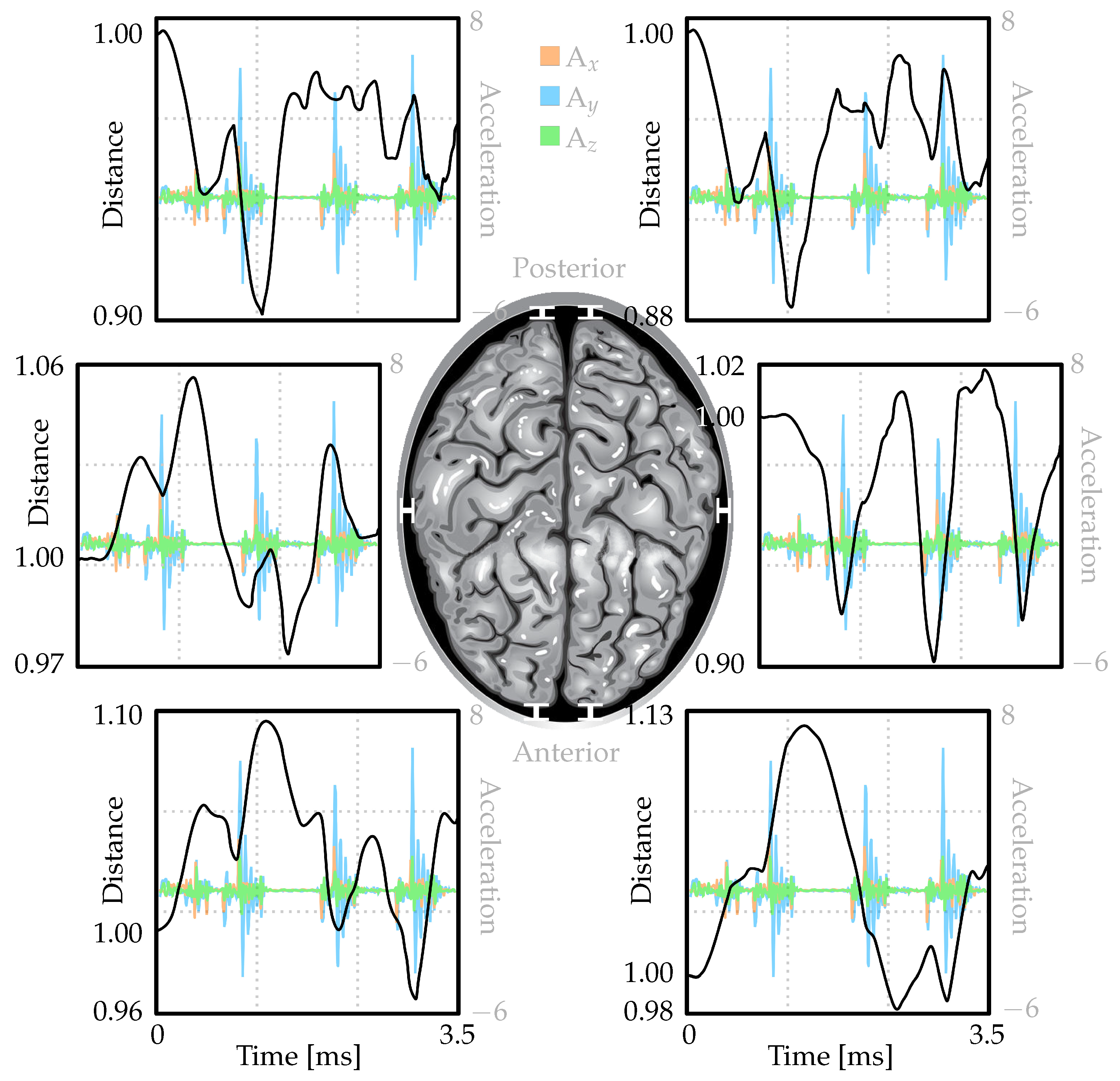 Brainsci 14 00323 g005