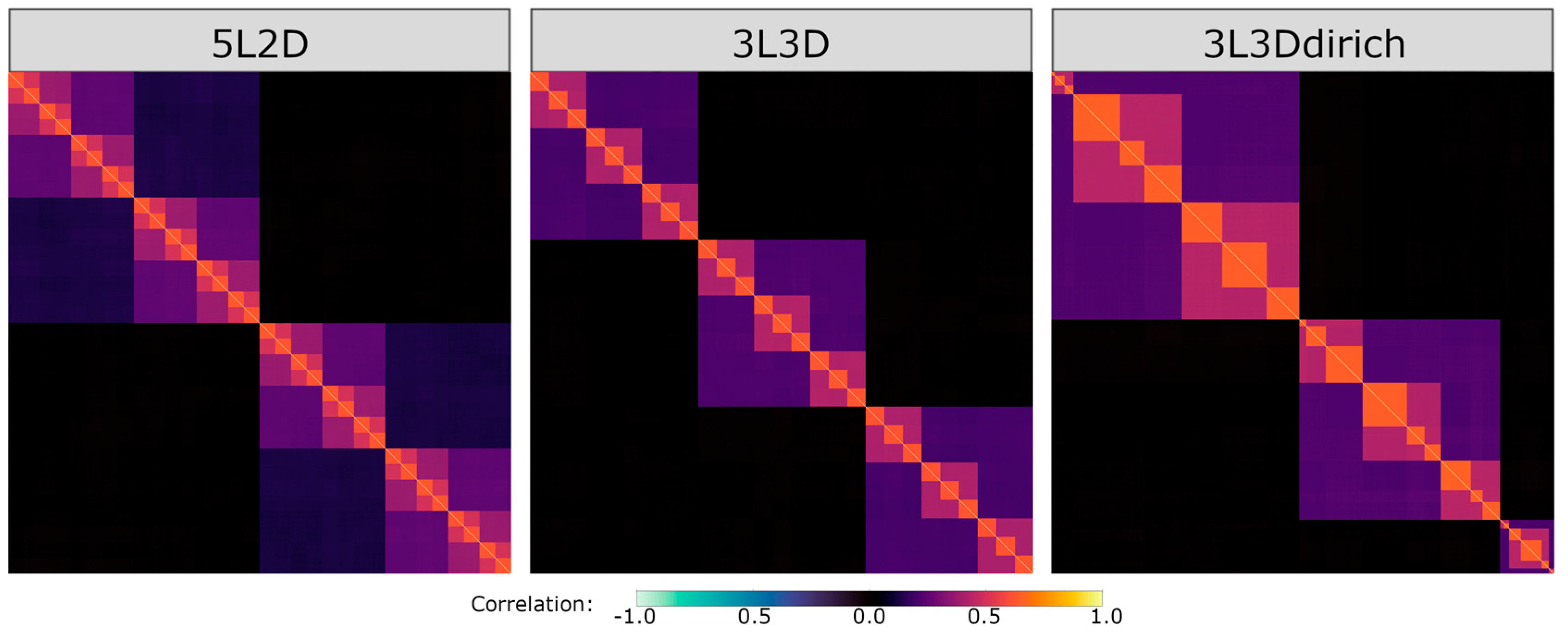 Brainsci 14 00325 g002