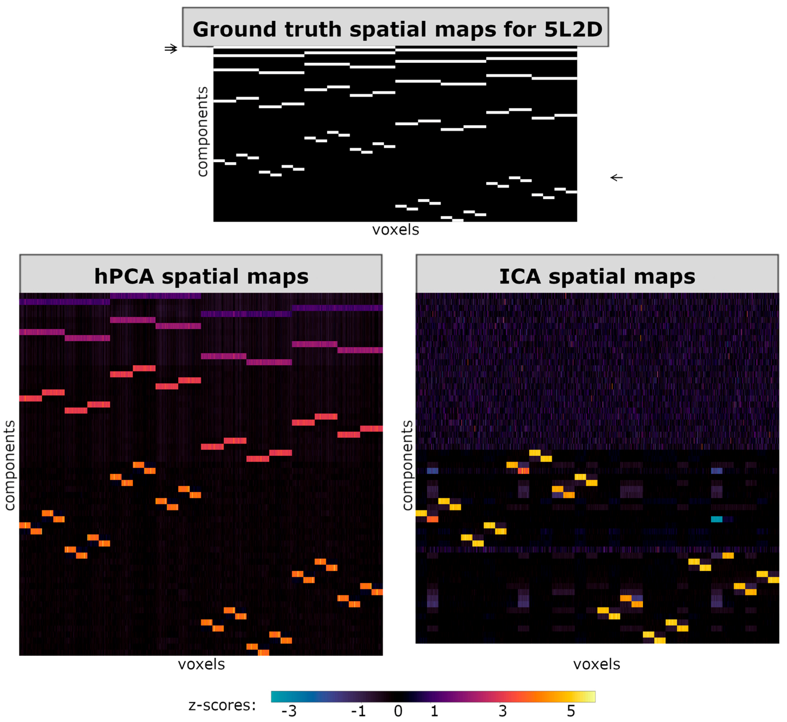 Brainsci 14 00325 g003