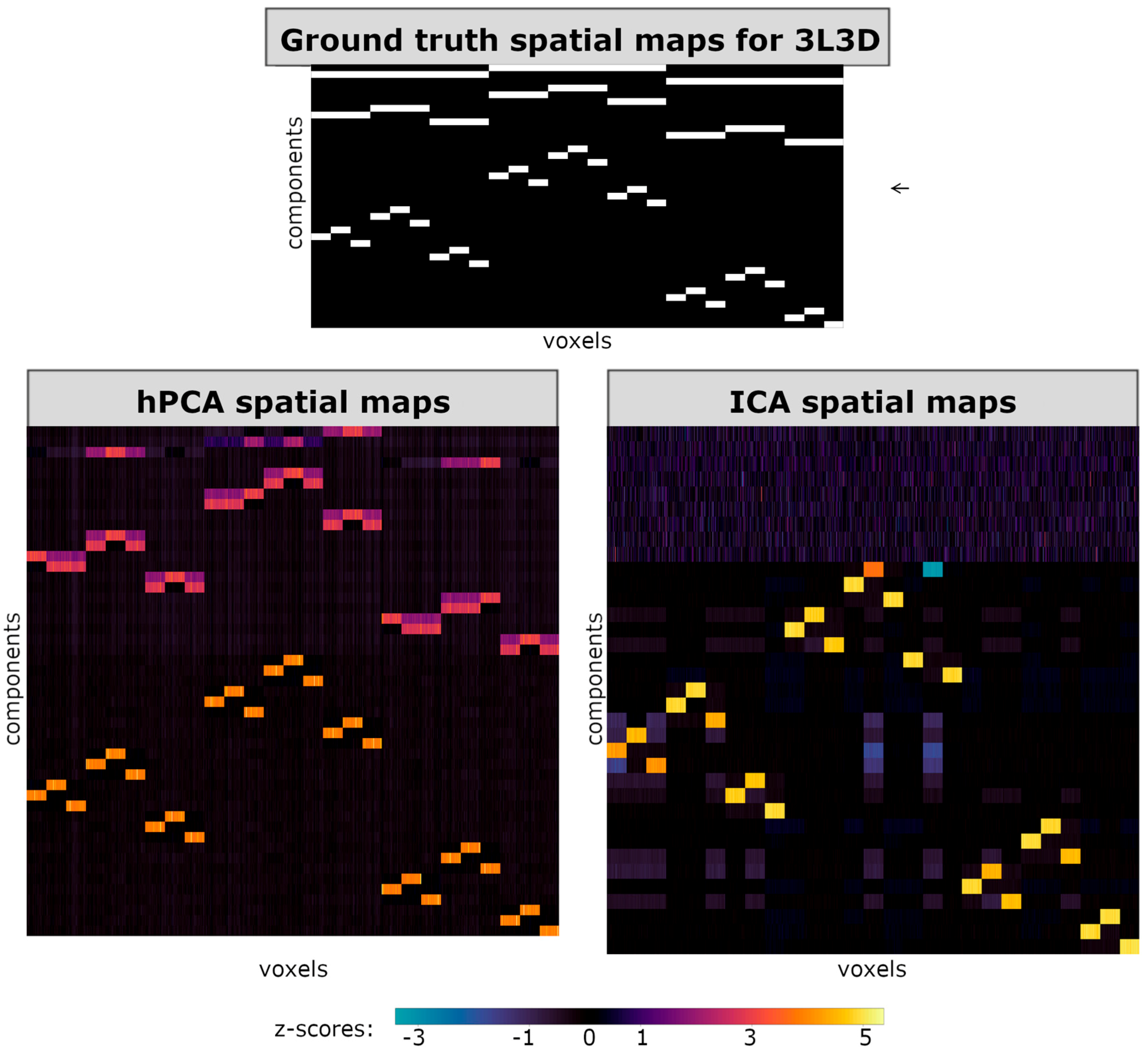 Brainsci 14 00325 g004