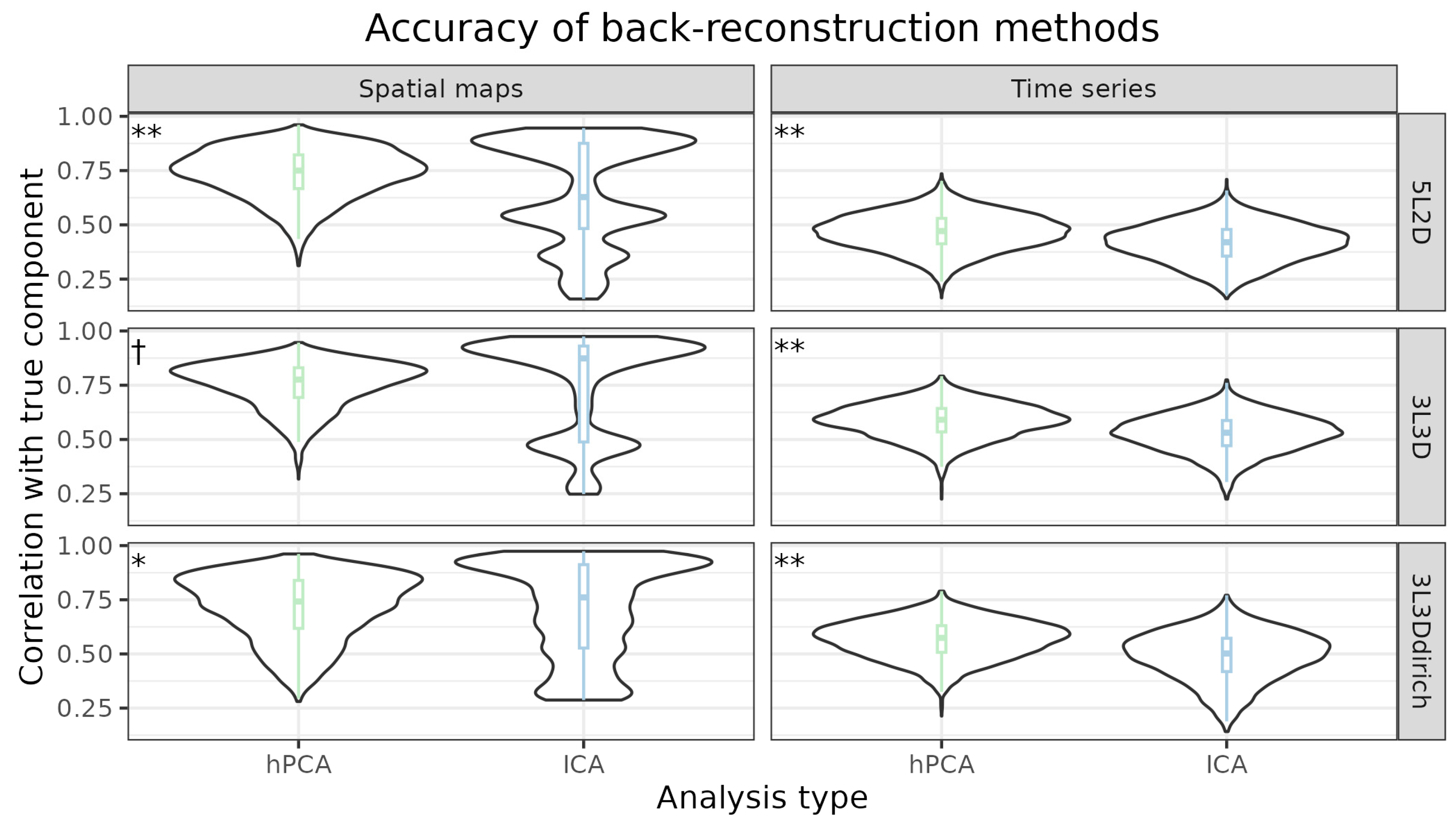 Brainsci 14 00325 g006