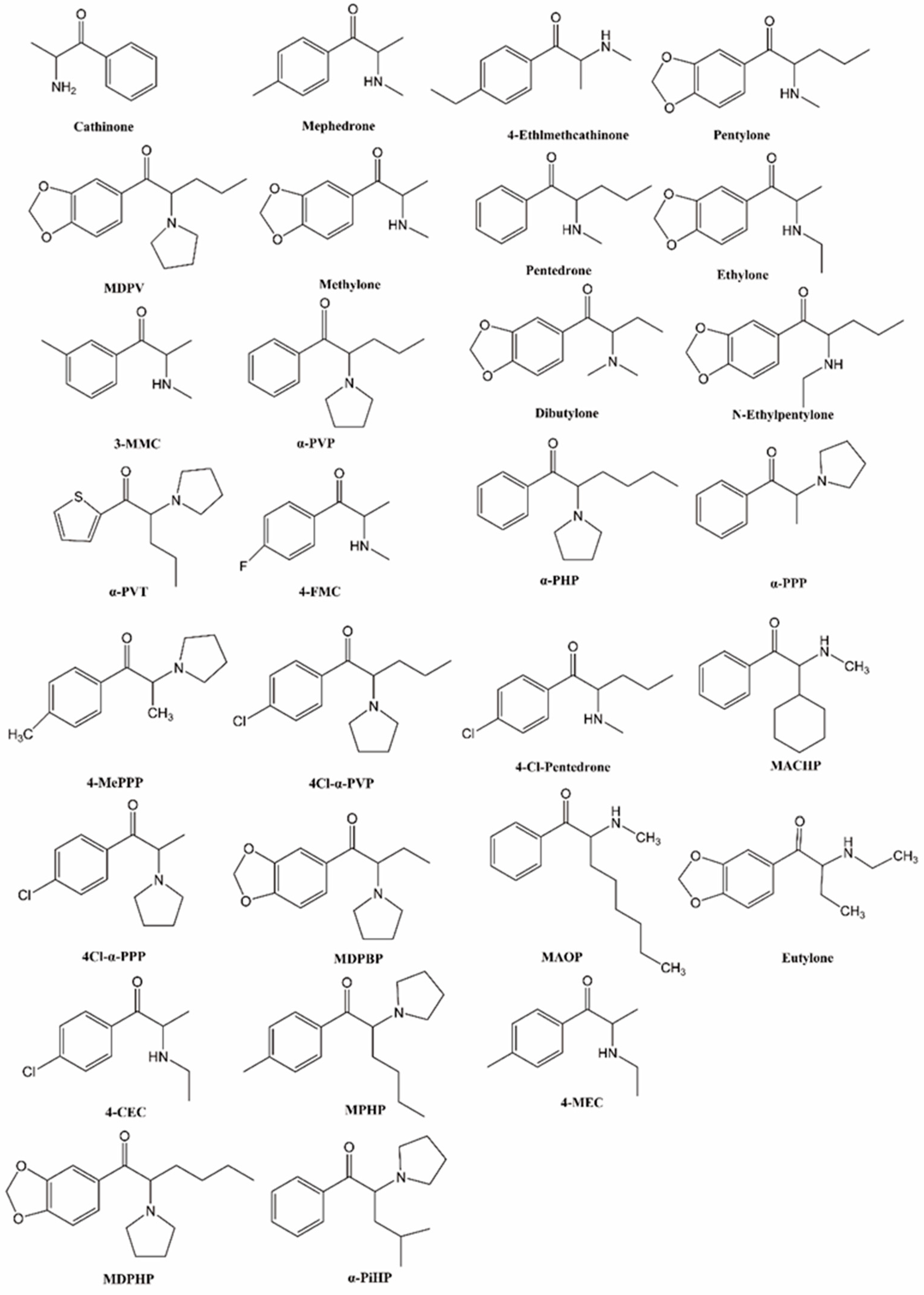 Brainsci 14 00334 g001 Brainsci 14 00334 g001