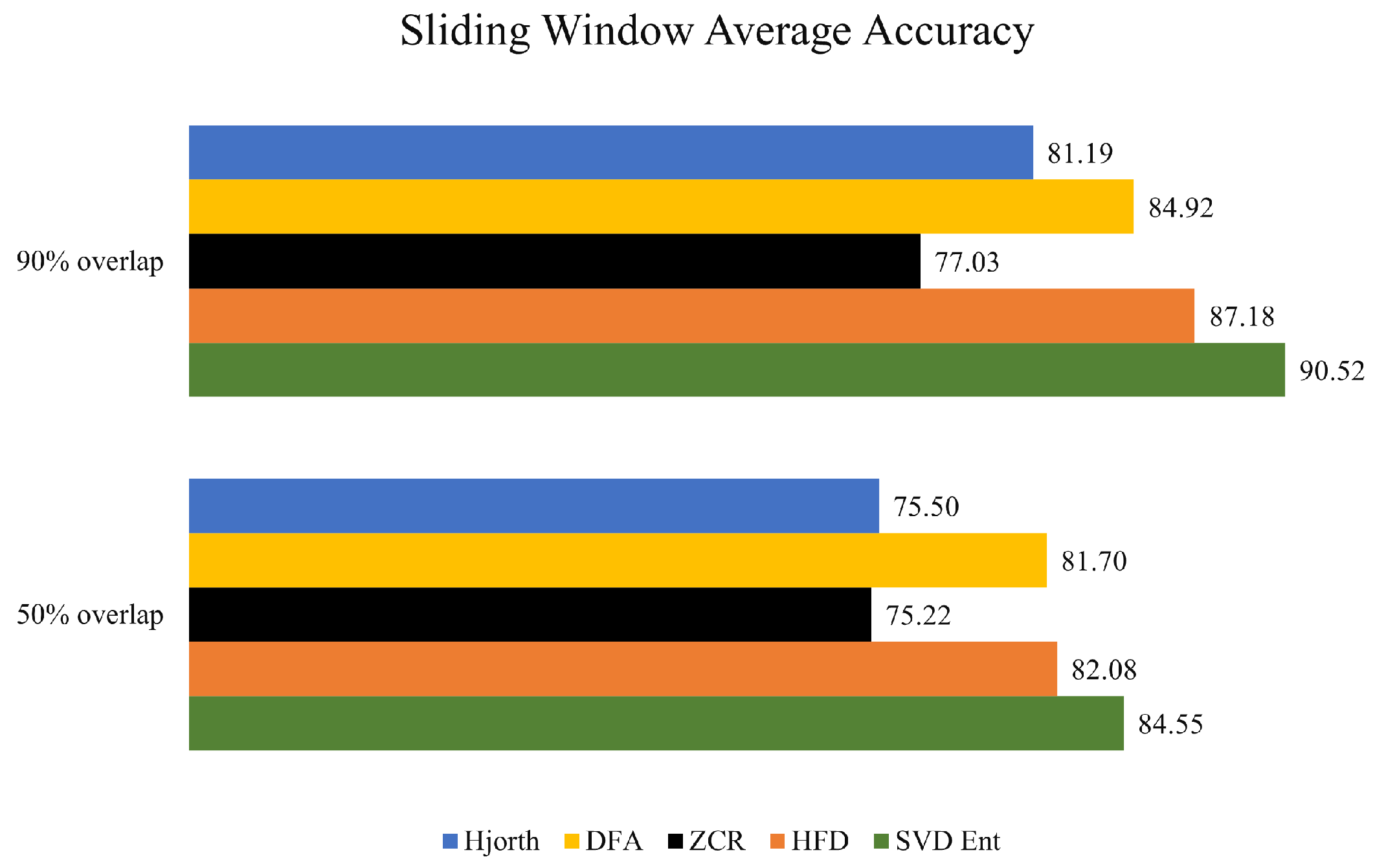 Brainsci 14 00335 g003