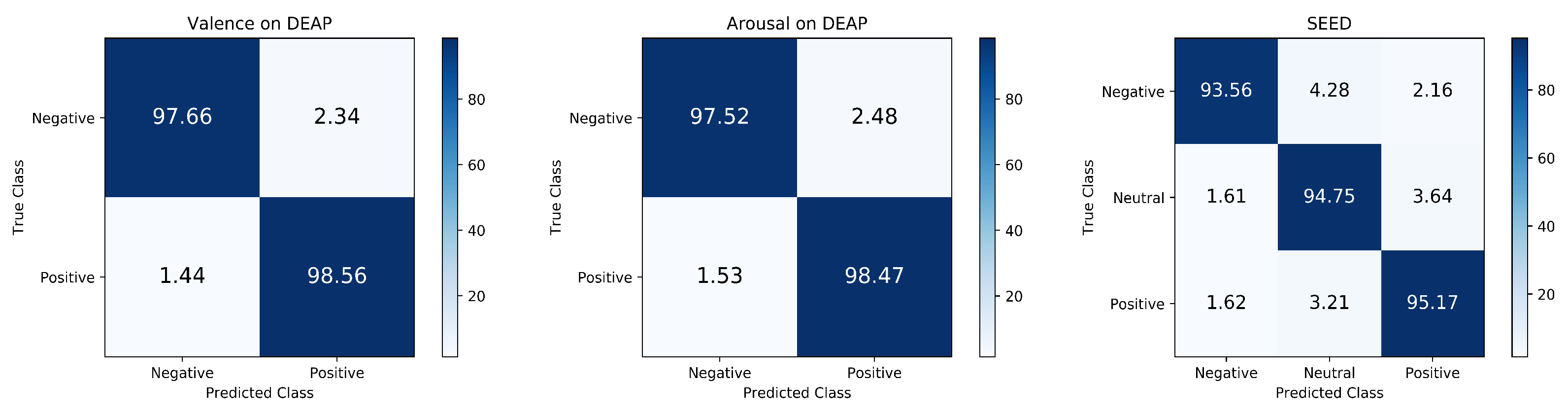 Brainsci 14 00344 g011
